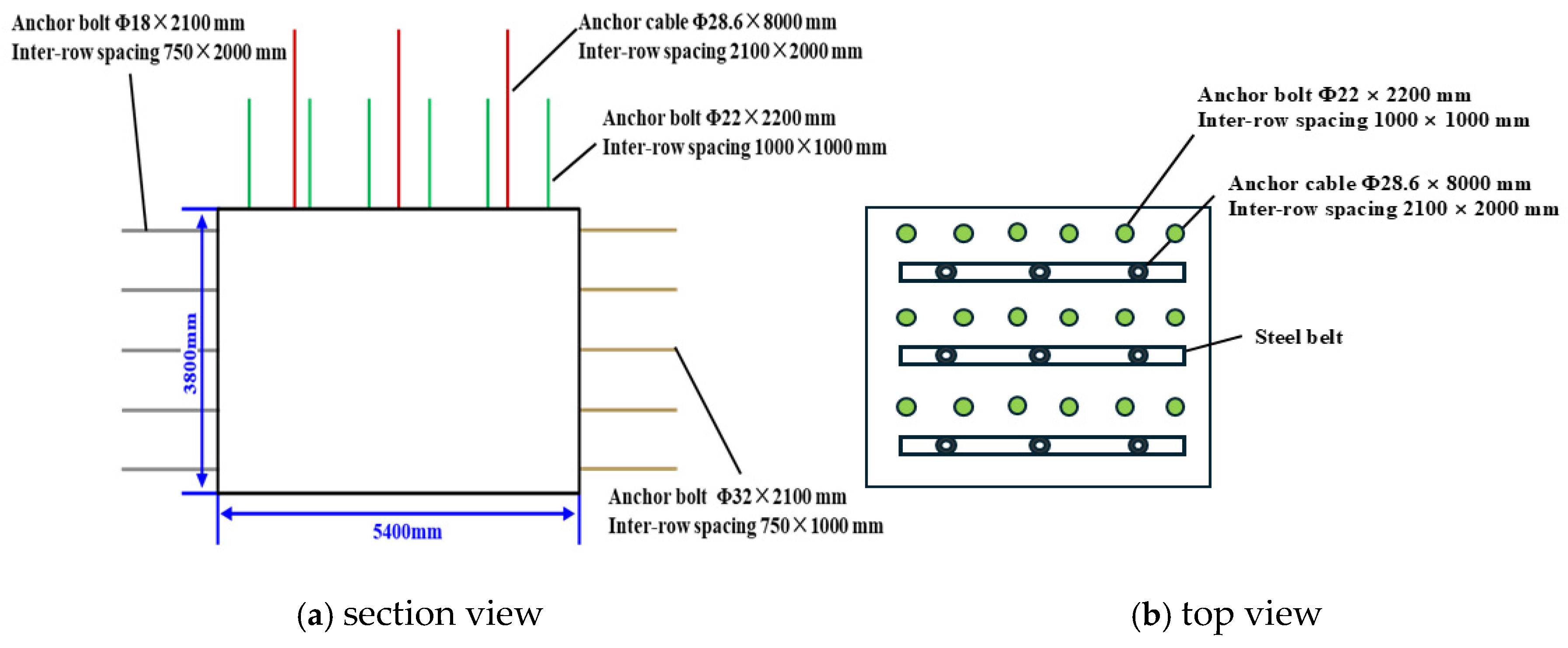 Applsci 15 08125 g003