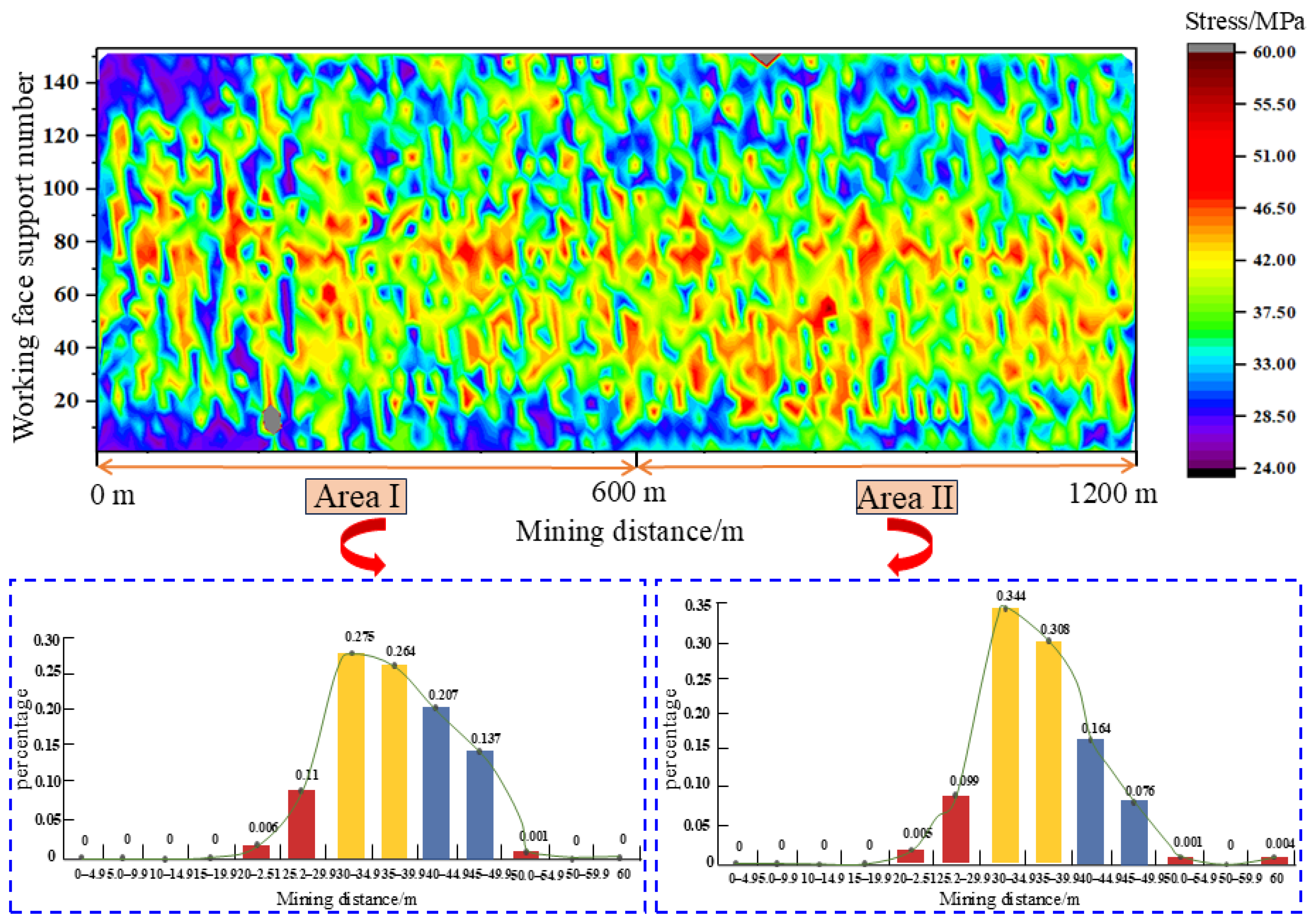 Applsci 15 08125 g004
