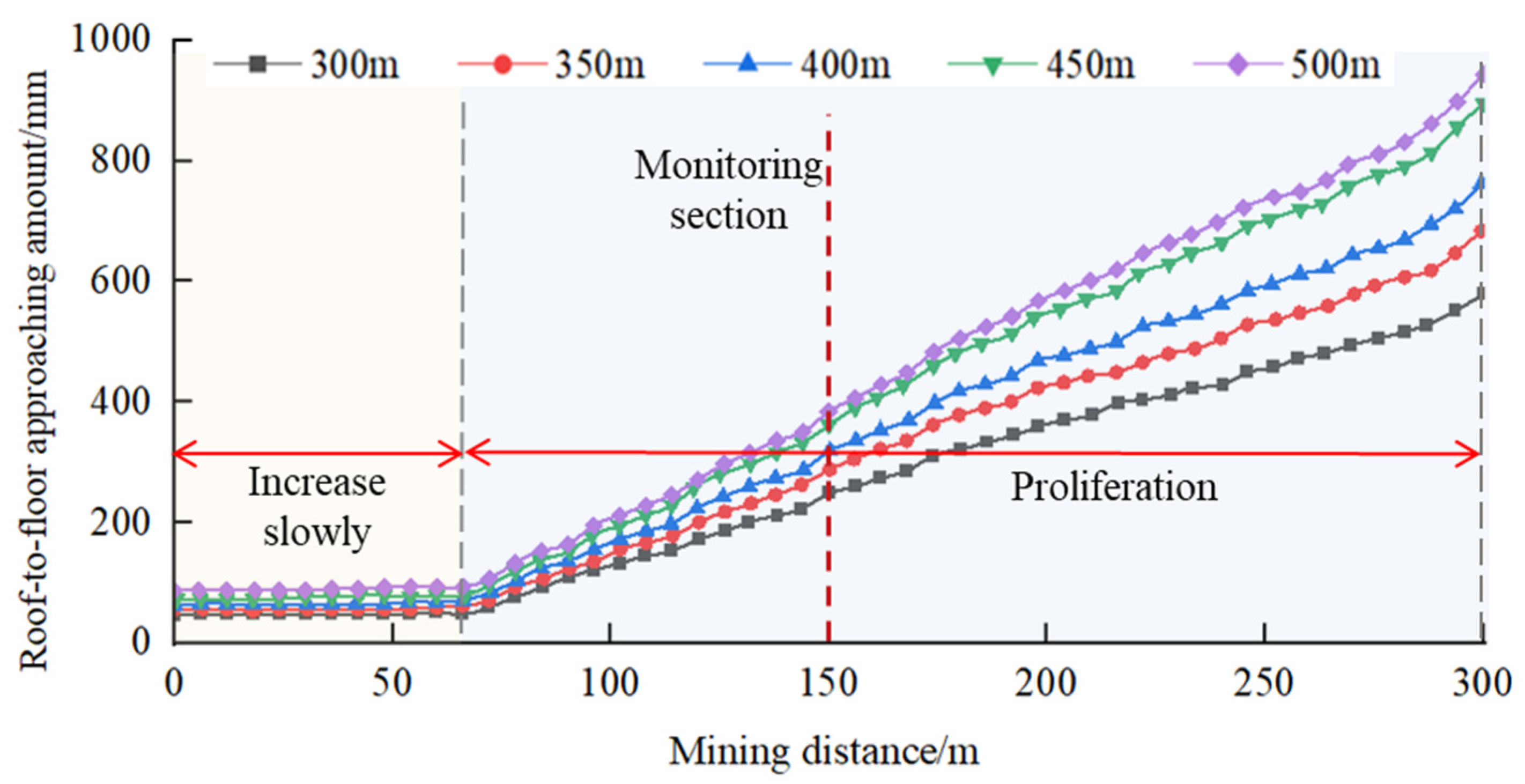 Applsci 15 08125 g012