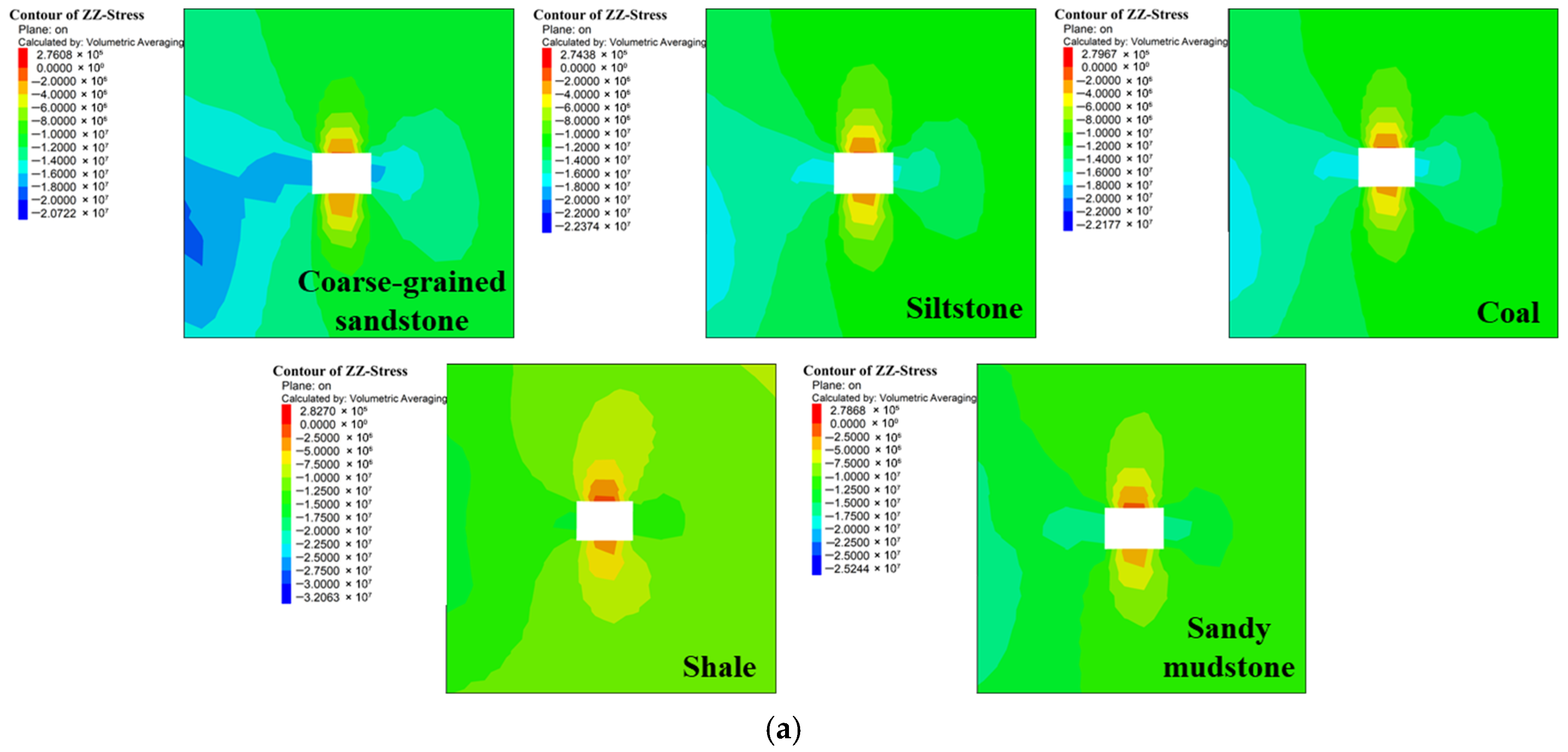 Applsci 15 08125 g013a