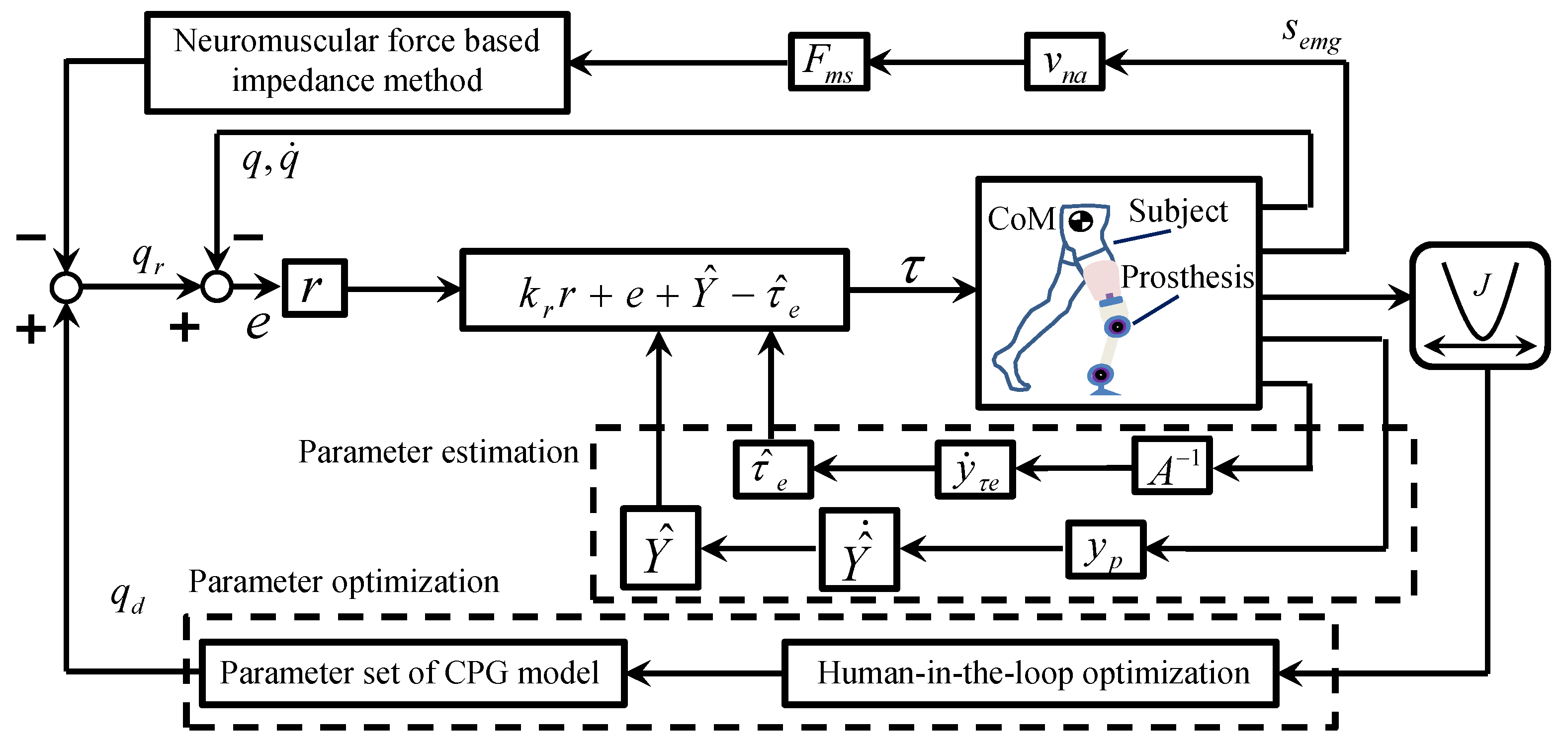 Applsci 15 08126 g002