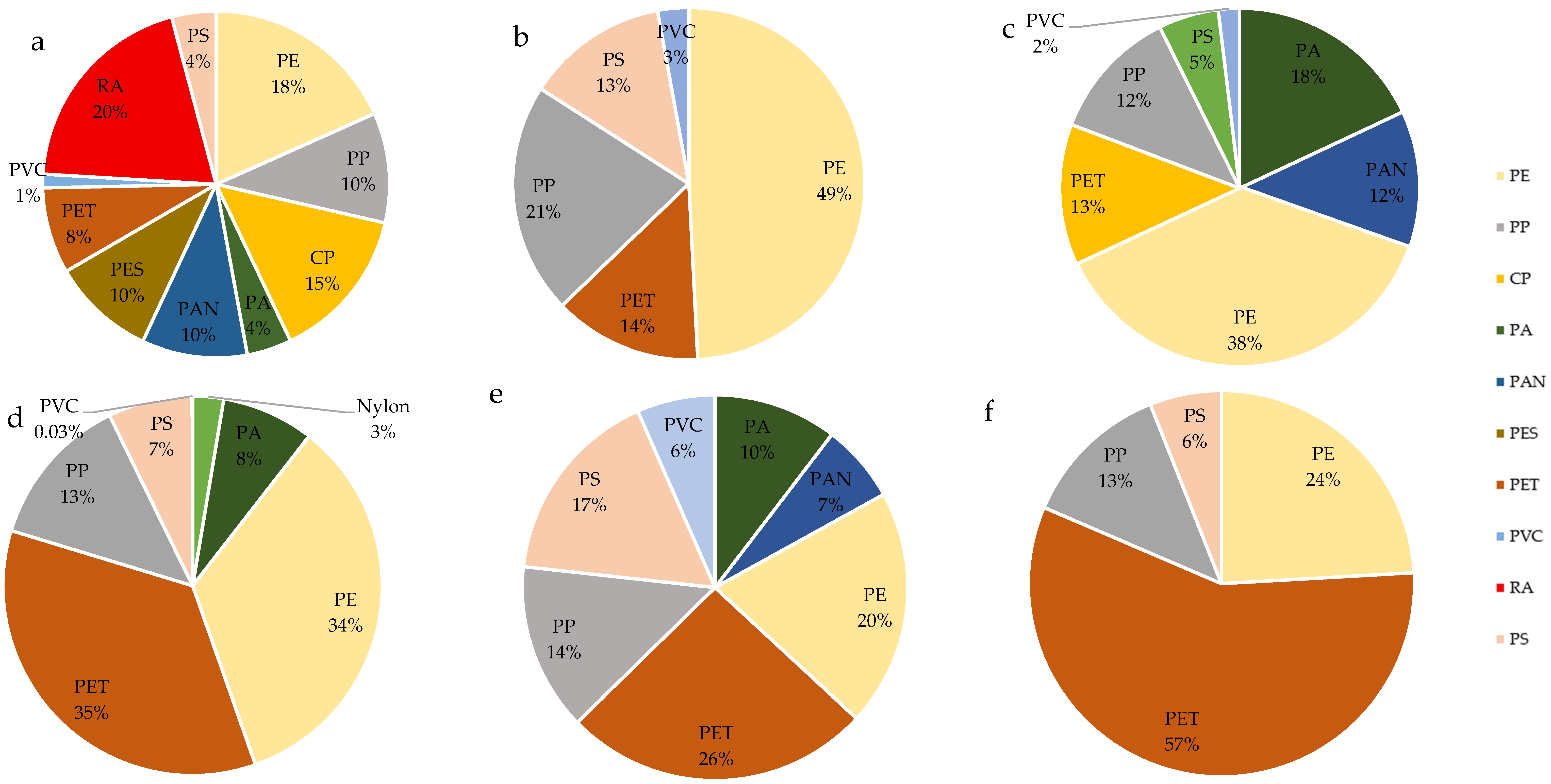 Applsci 15 08128 g008