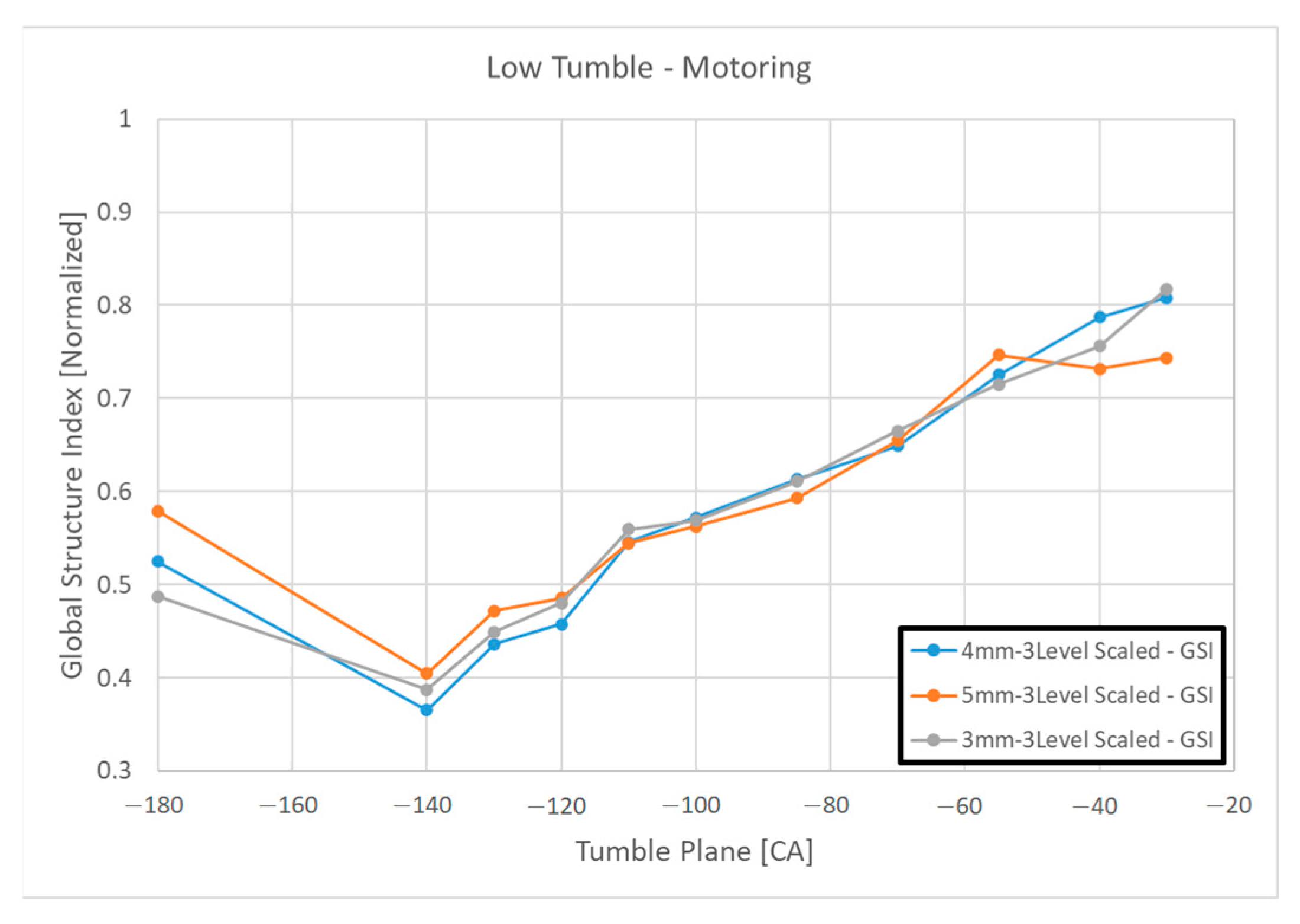 Applsci 15 08131 g007