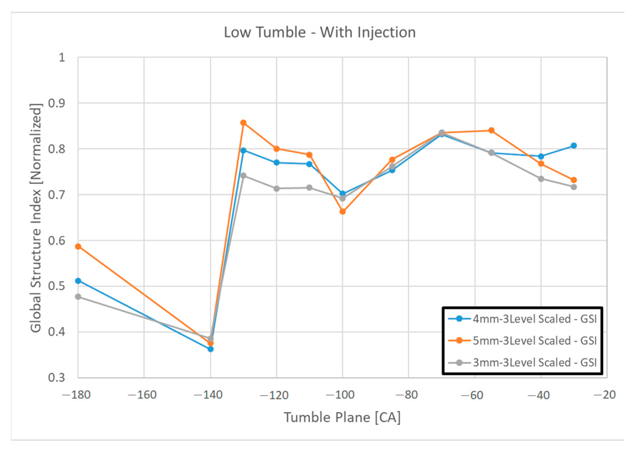Applsci 15 08131 g008