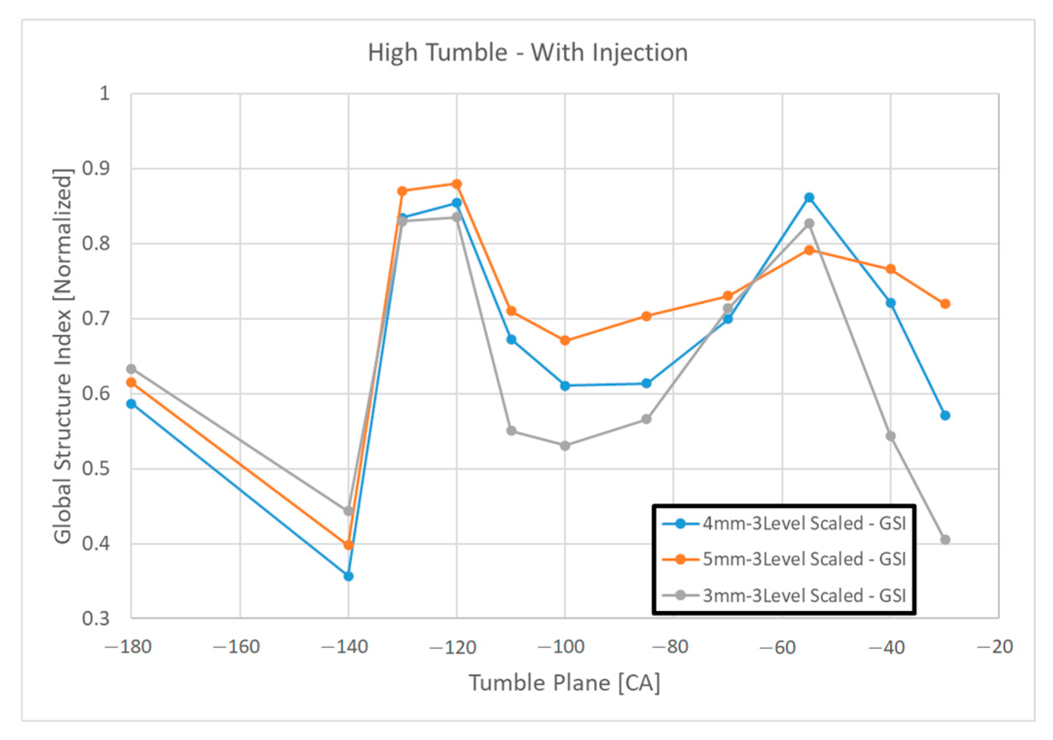 Applsci 15 08131 g009