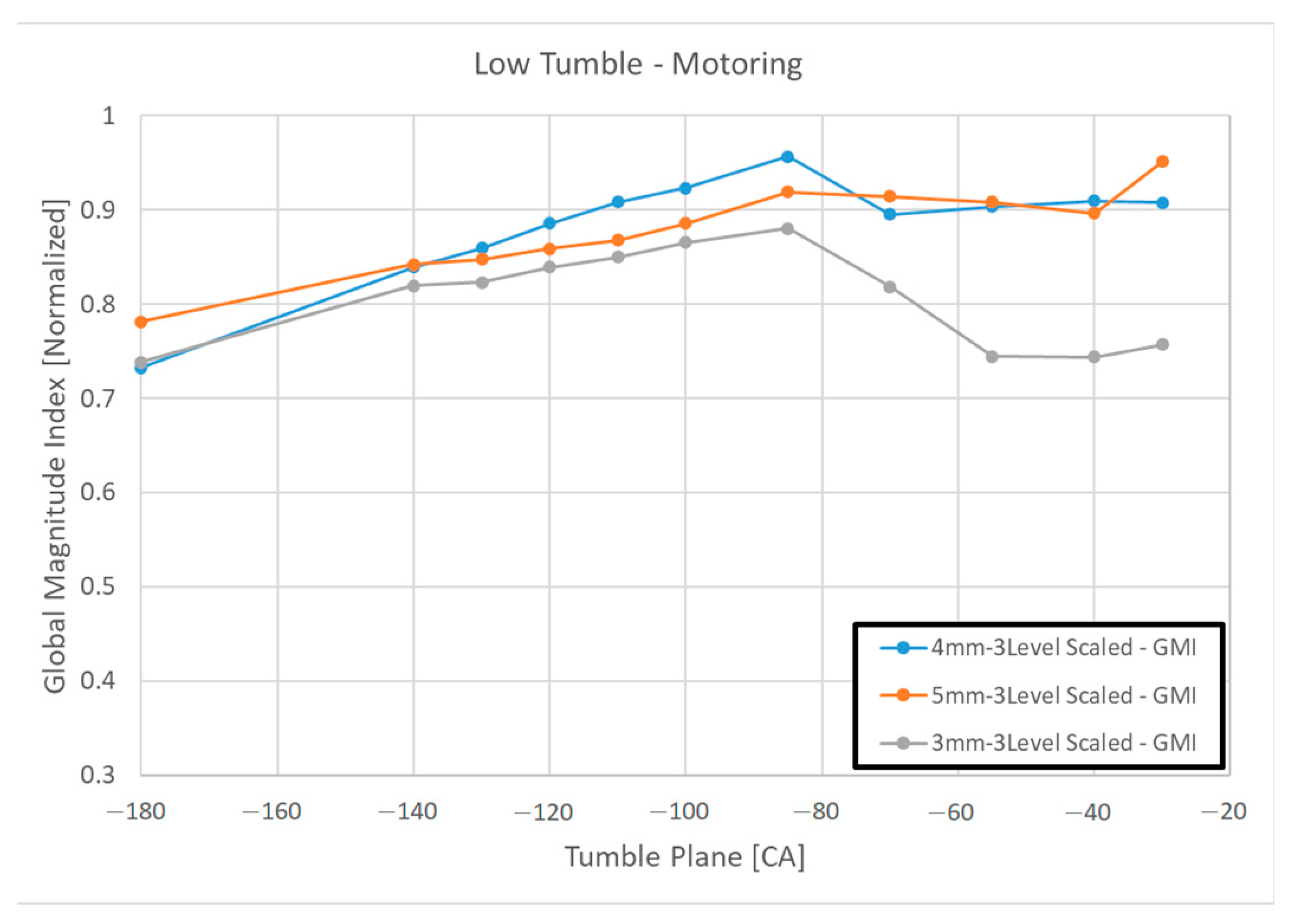 Applsci 15 08131 g010