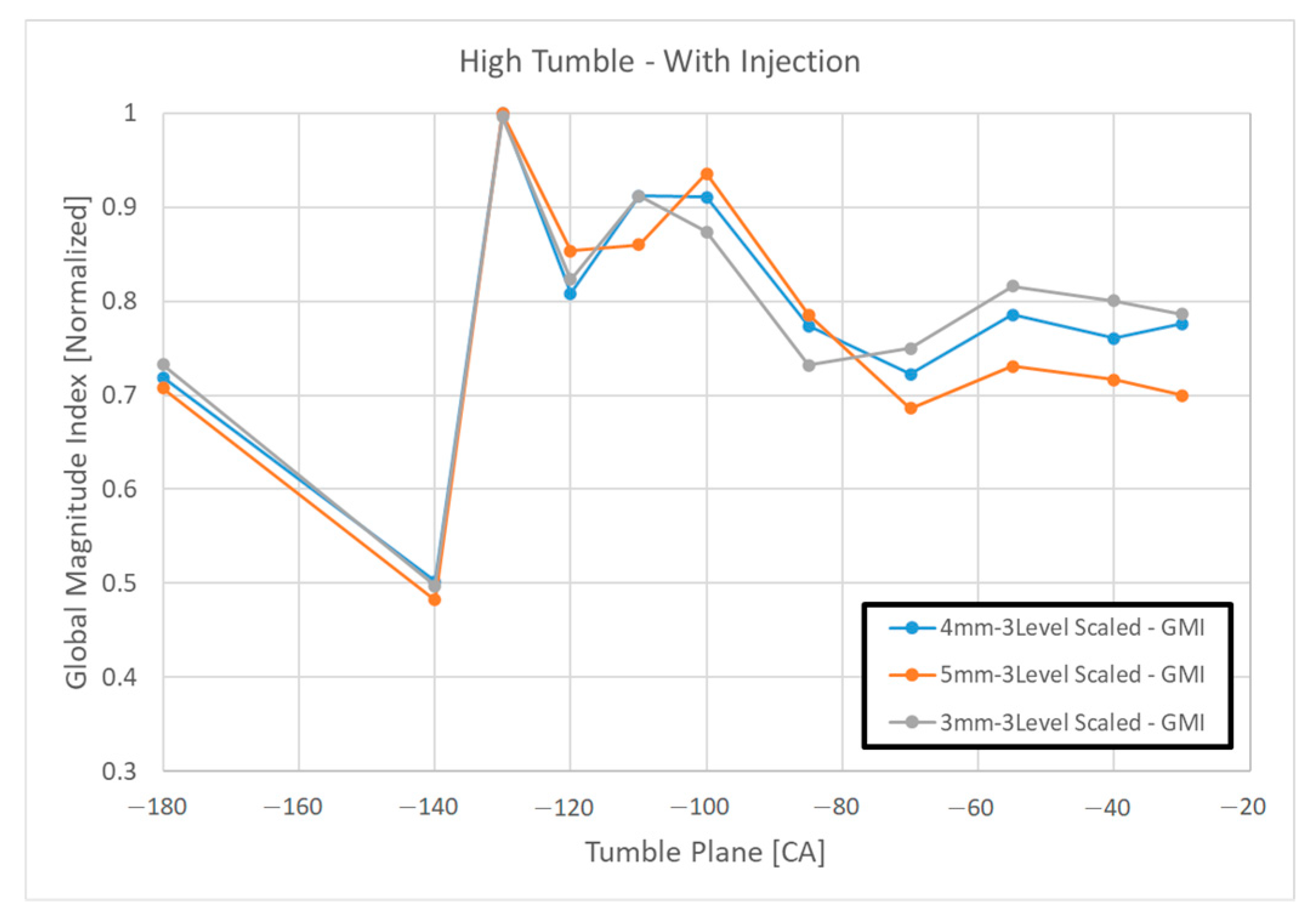Applsci 15 08131 g011