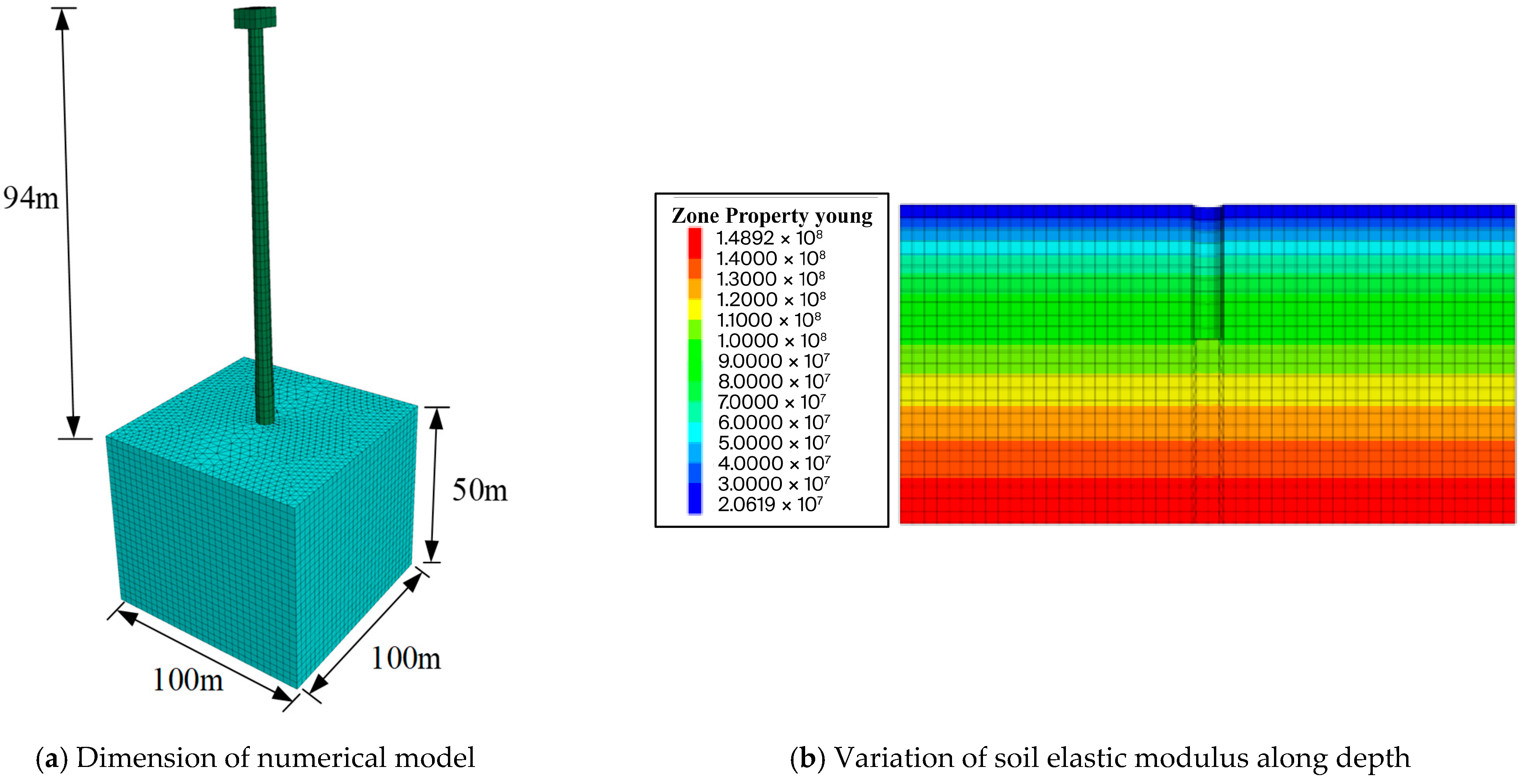 Applsci 15 08143 g004