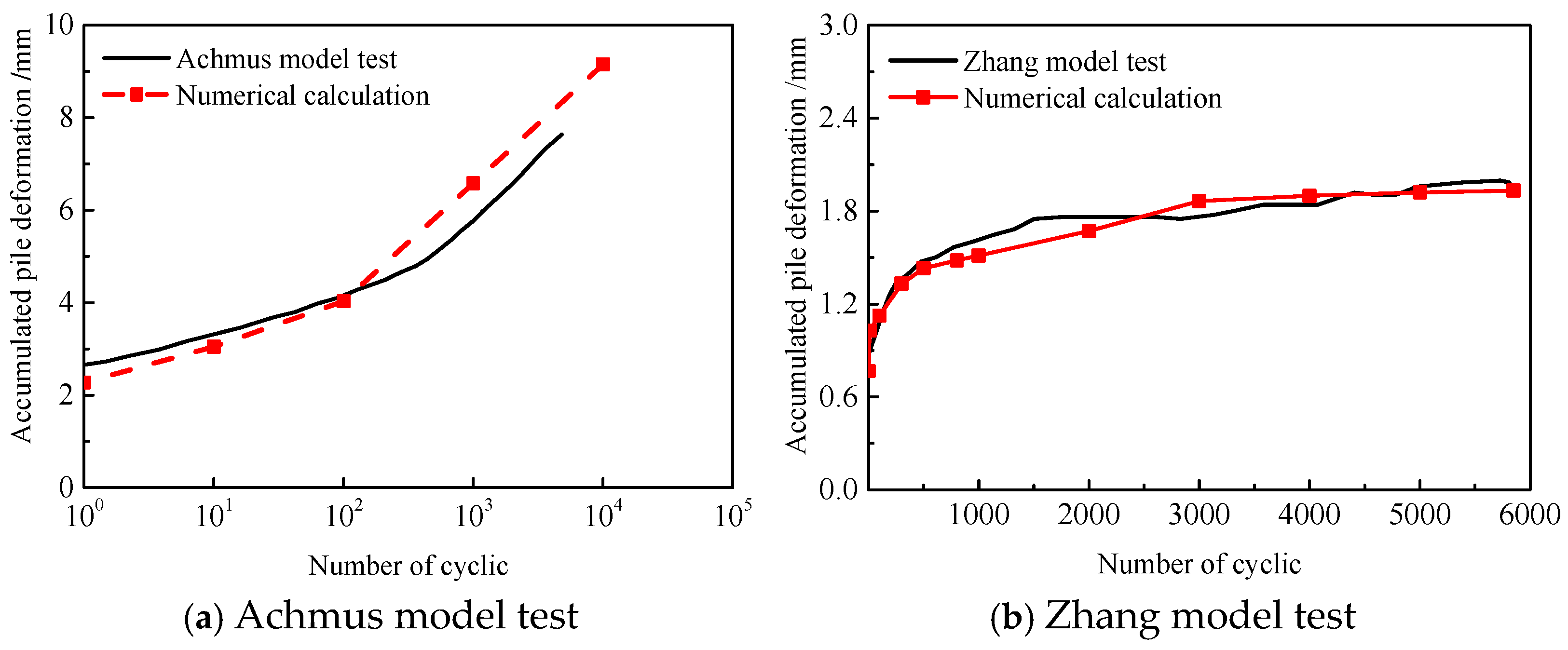Applsci 15 08143 g008