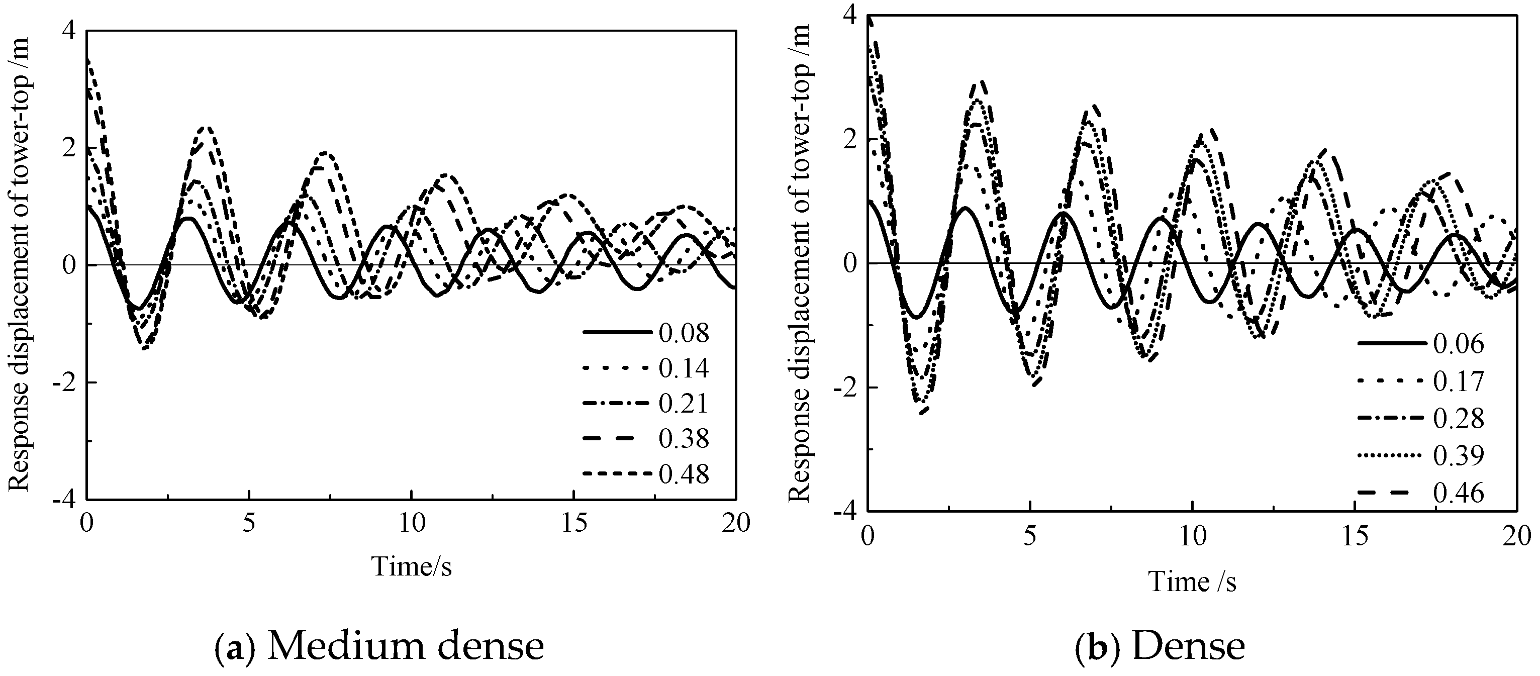 Applsci 15 08143 g009
