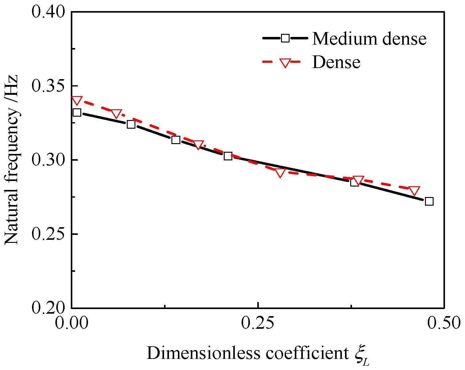 Applsci 15 08143 g010