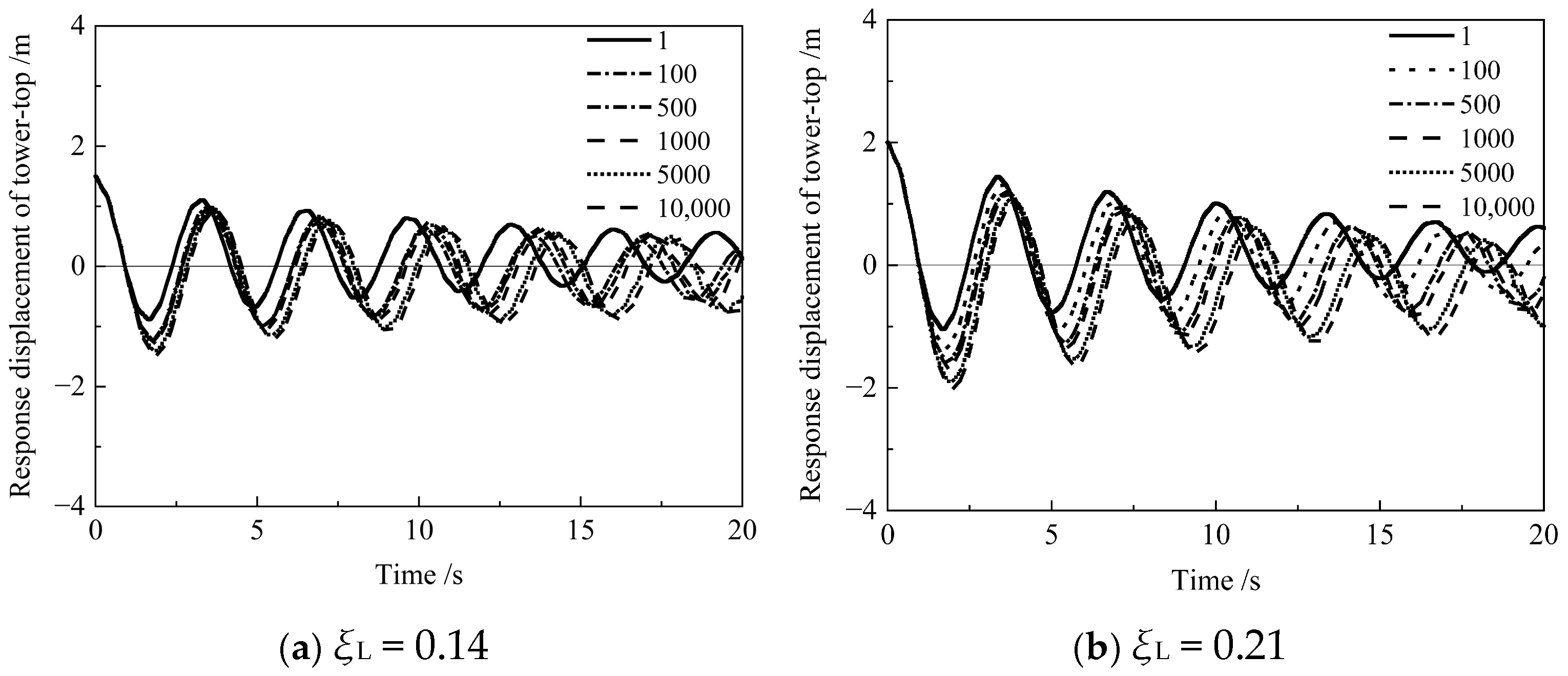Applsci 15 08143 g012