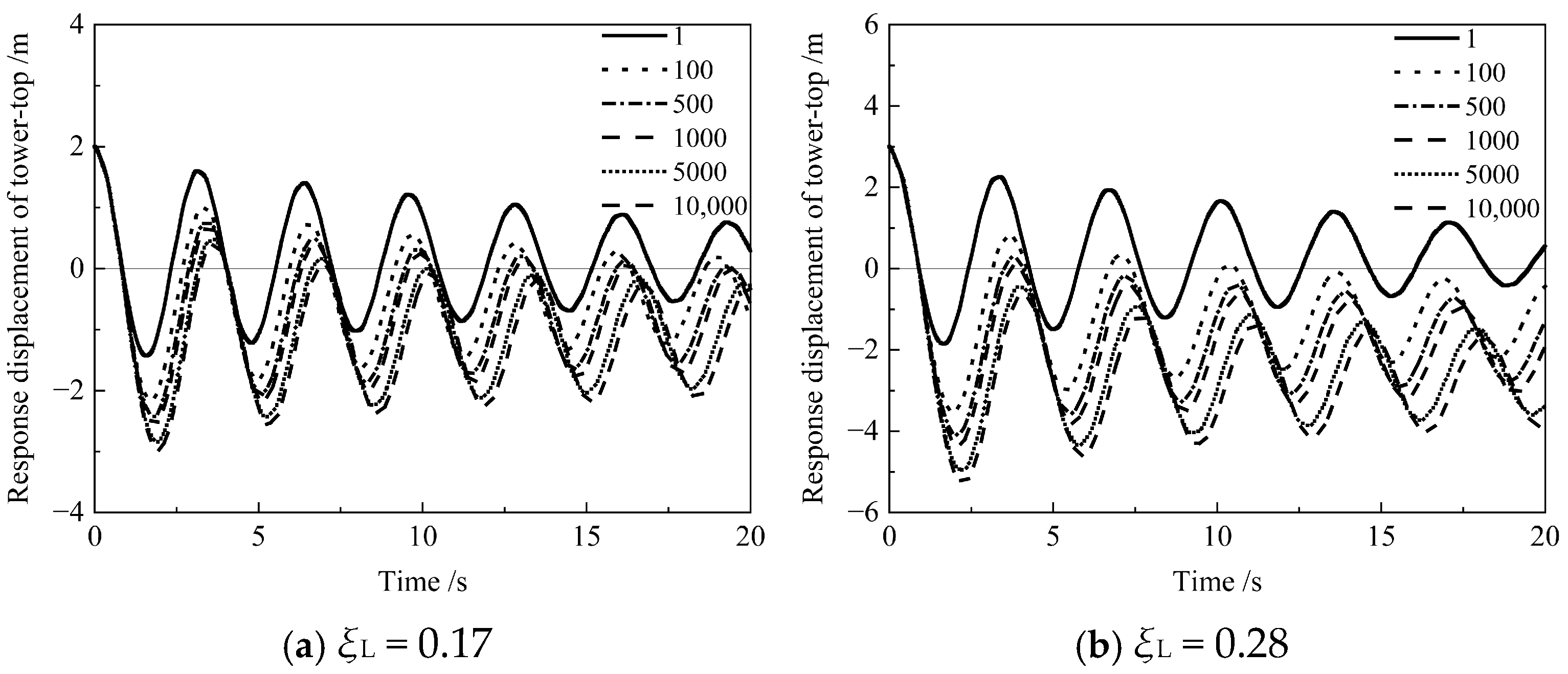 Applsci 15 08143 g013