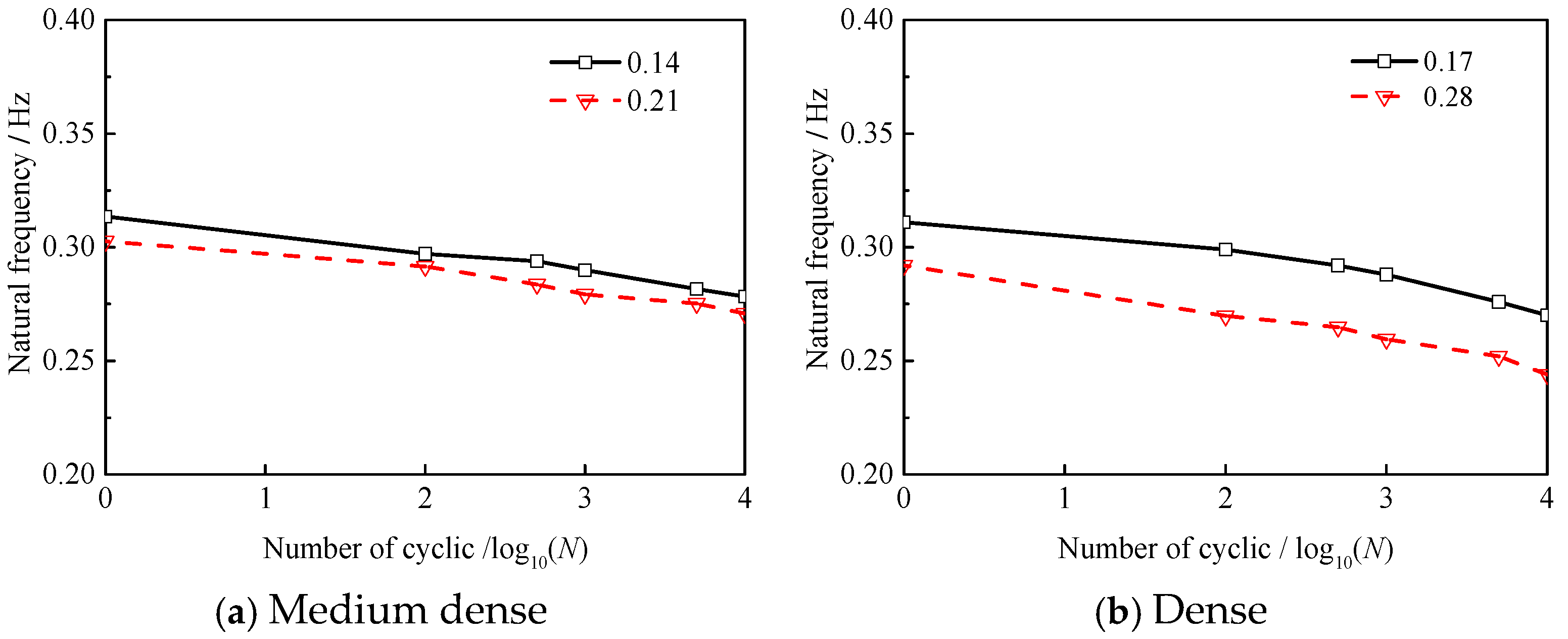 Applsci 15 08143 g014