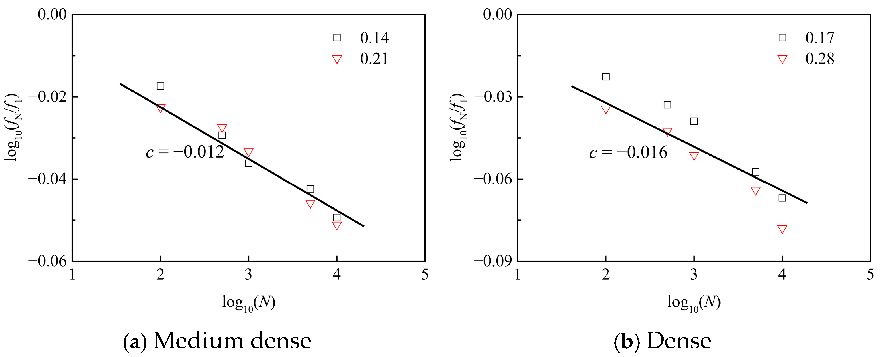 Applsci 15 08143 g015