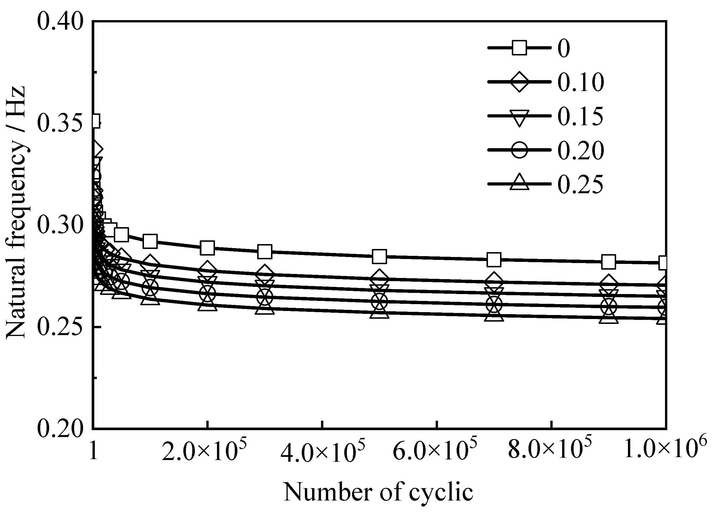 Applsci 15 08143 g016