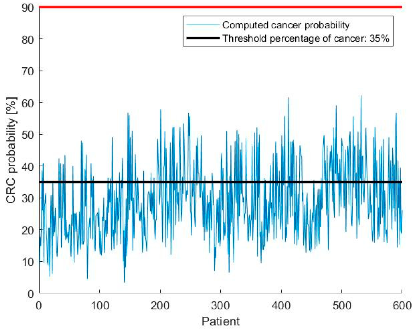 Applsci 15 08144 g003