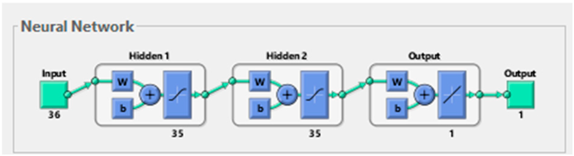 Applsci 15 08144 g004