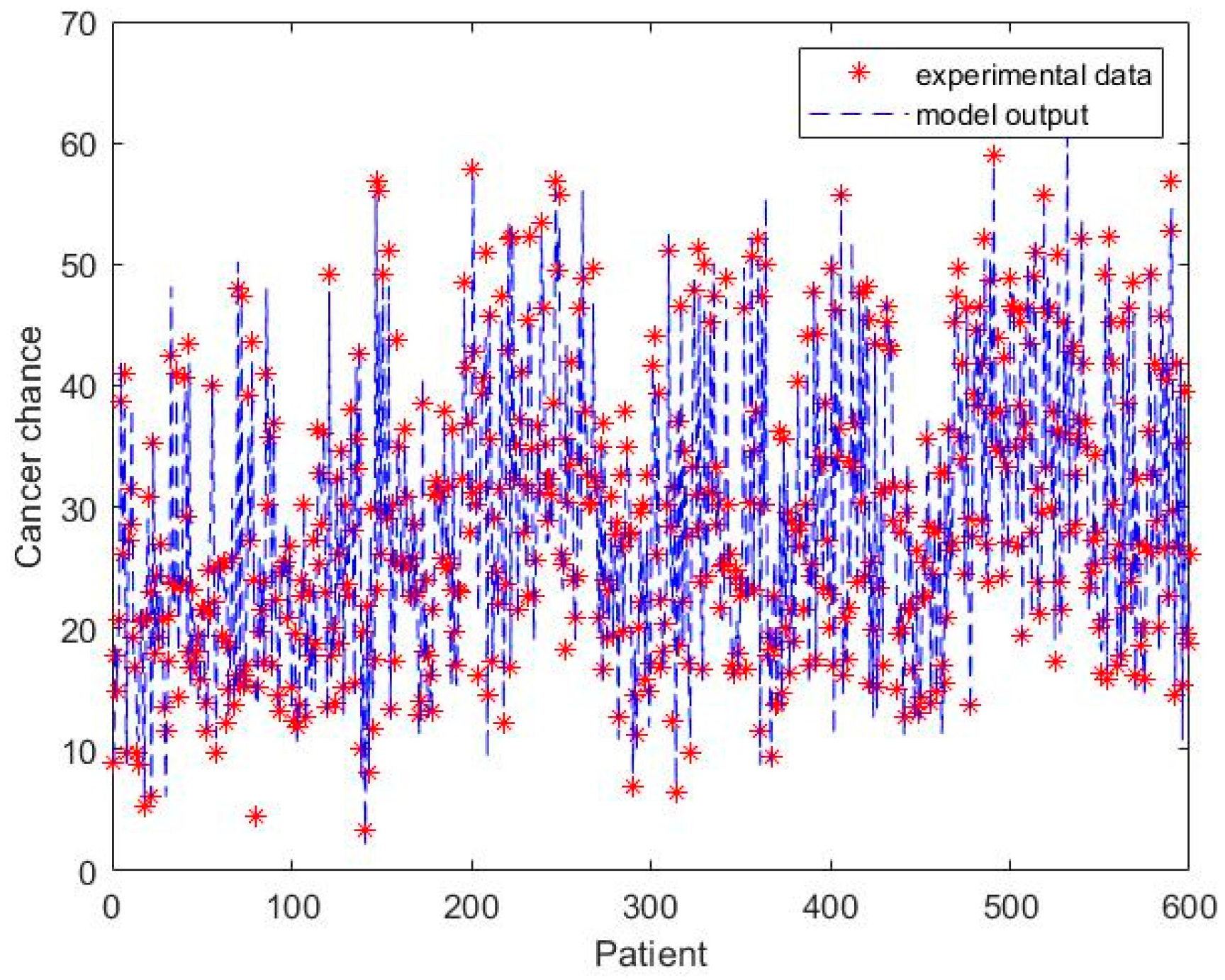 Applsci 15 08144 g006