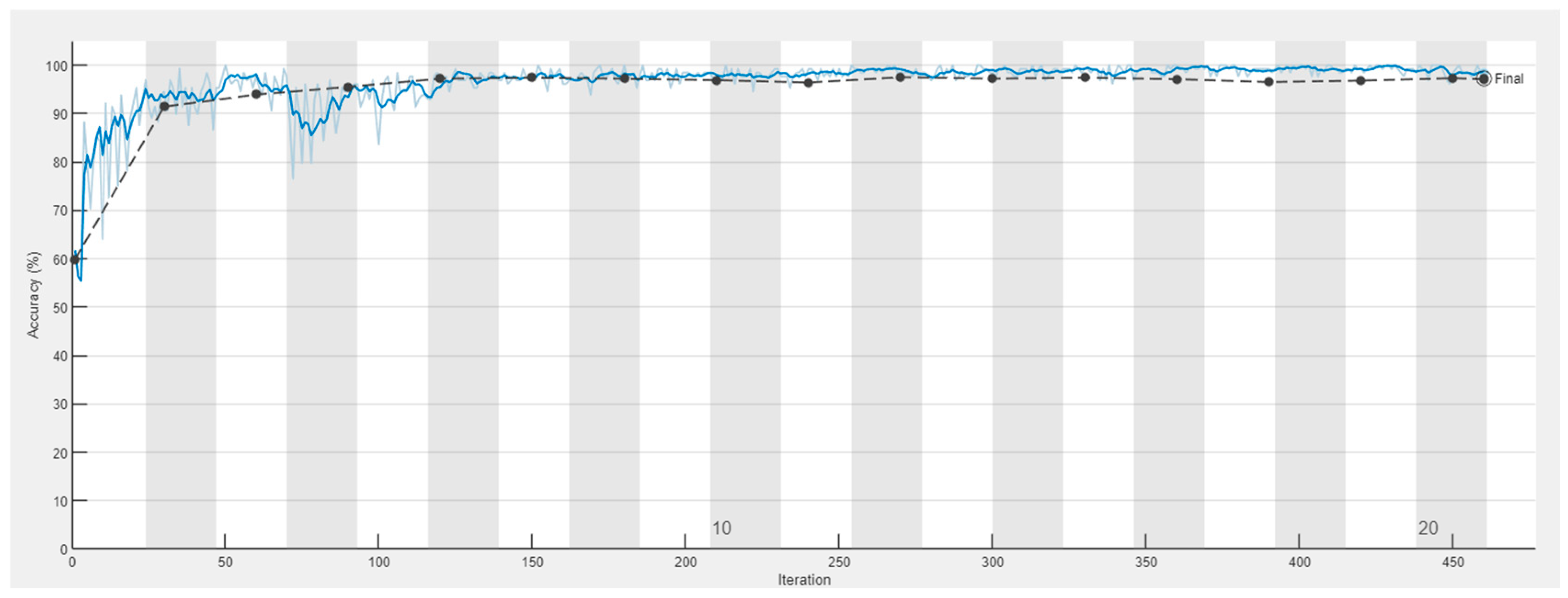 Applsci 15 08144 g009