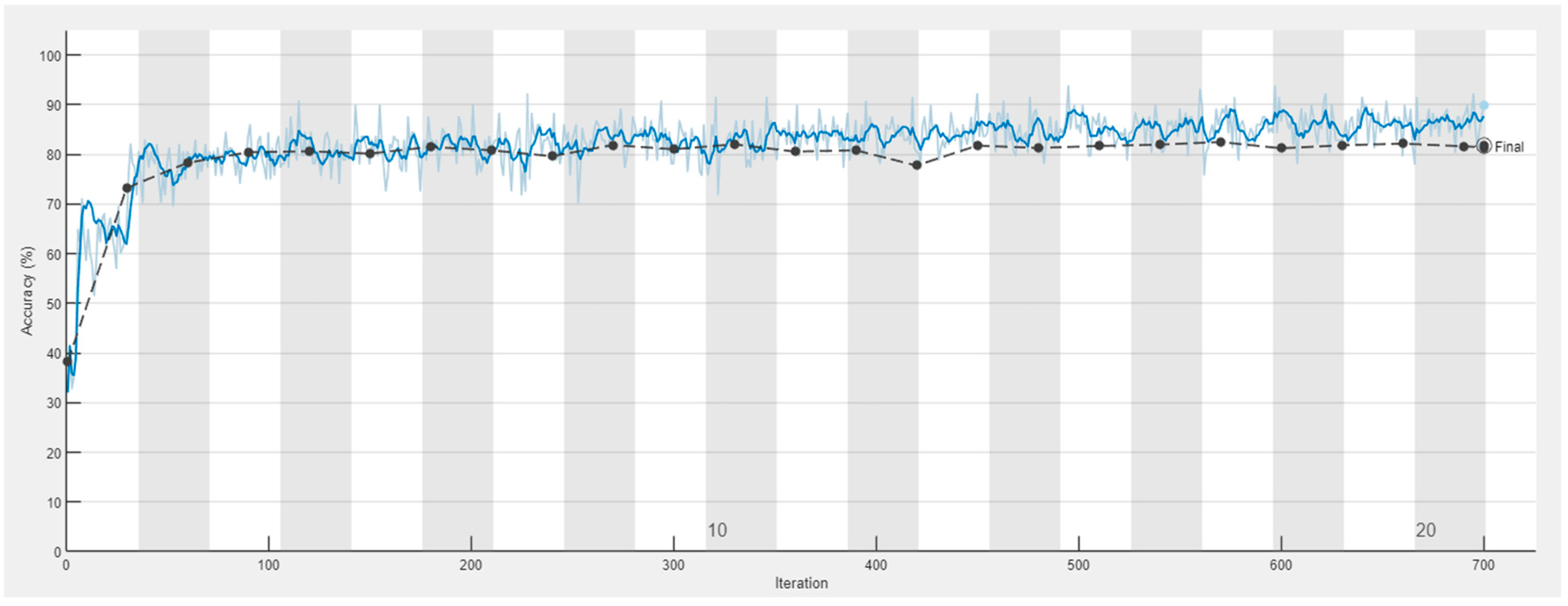 Applsci 15 08144 g011
