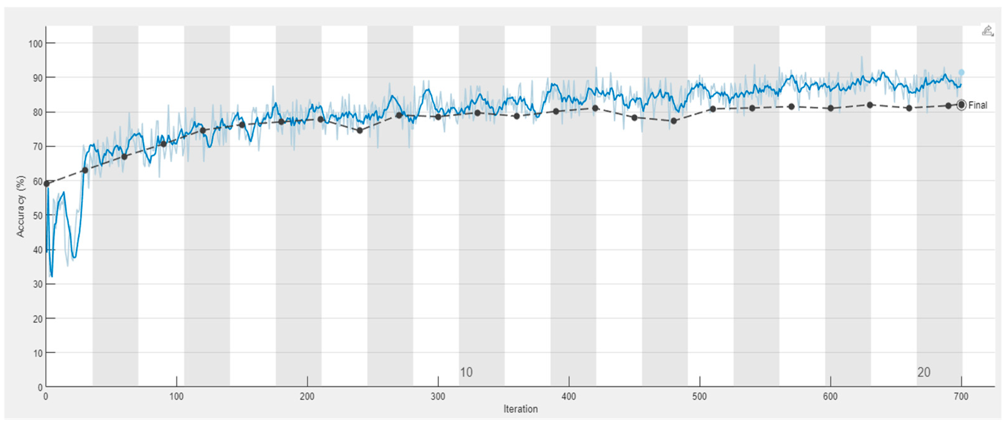 Applsci 15 08144 g012