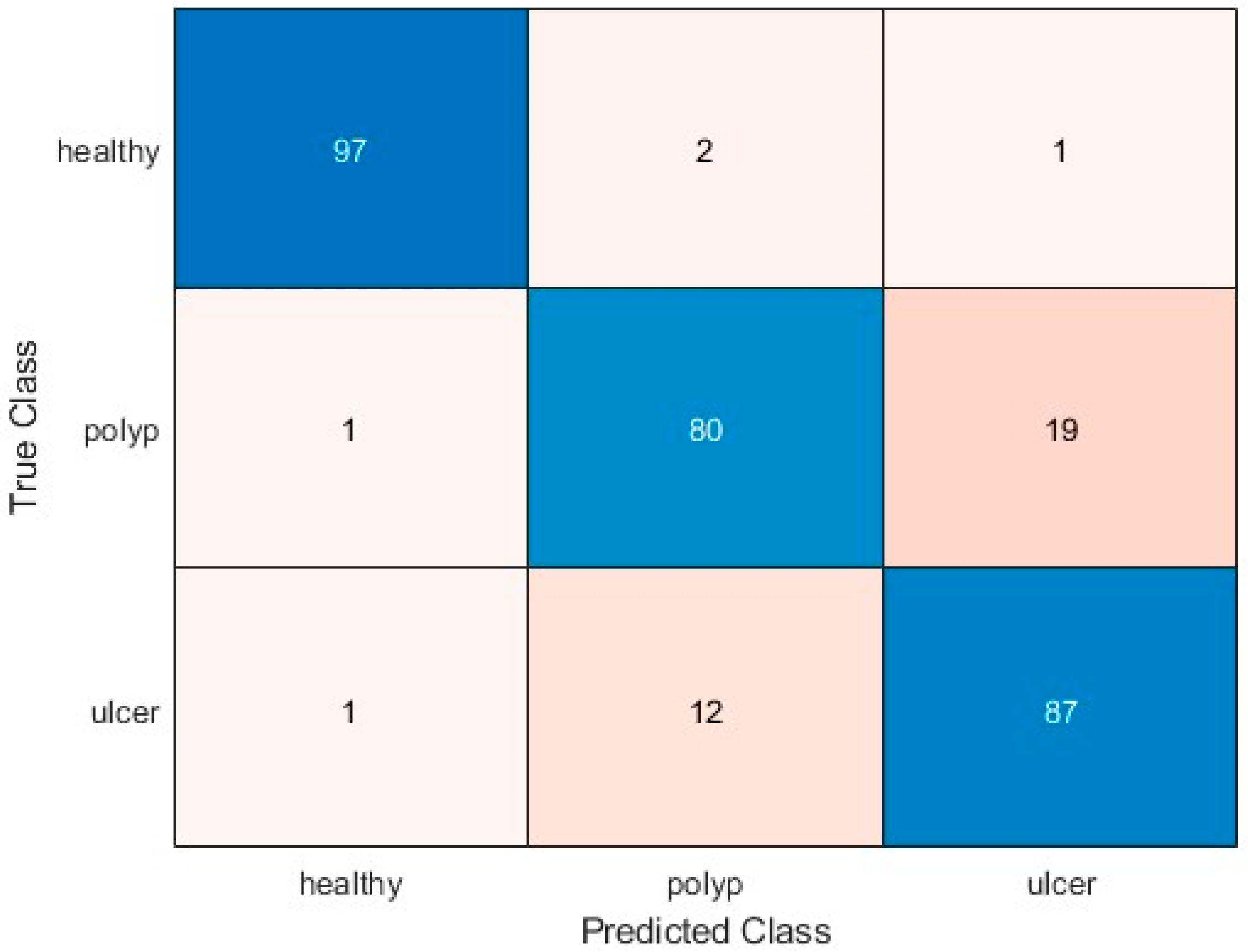 Applsci 15 08144 g013