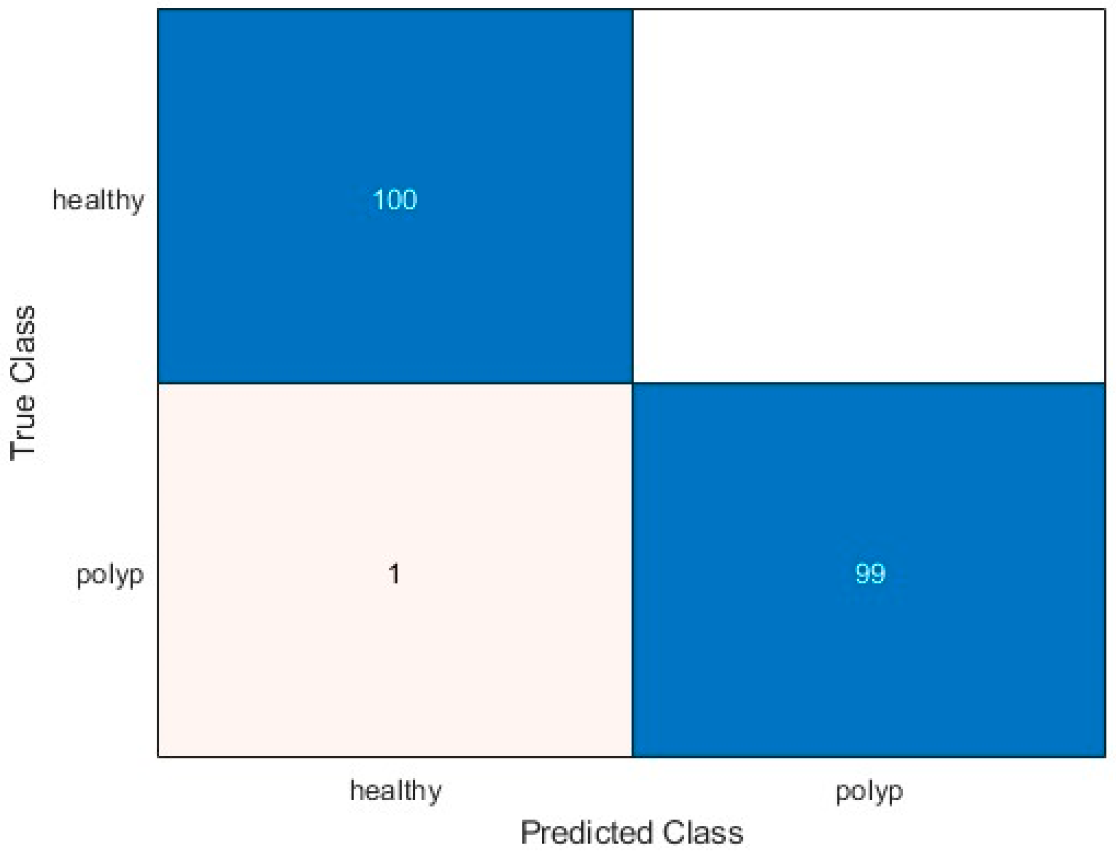 Applsci 15 08144 g014