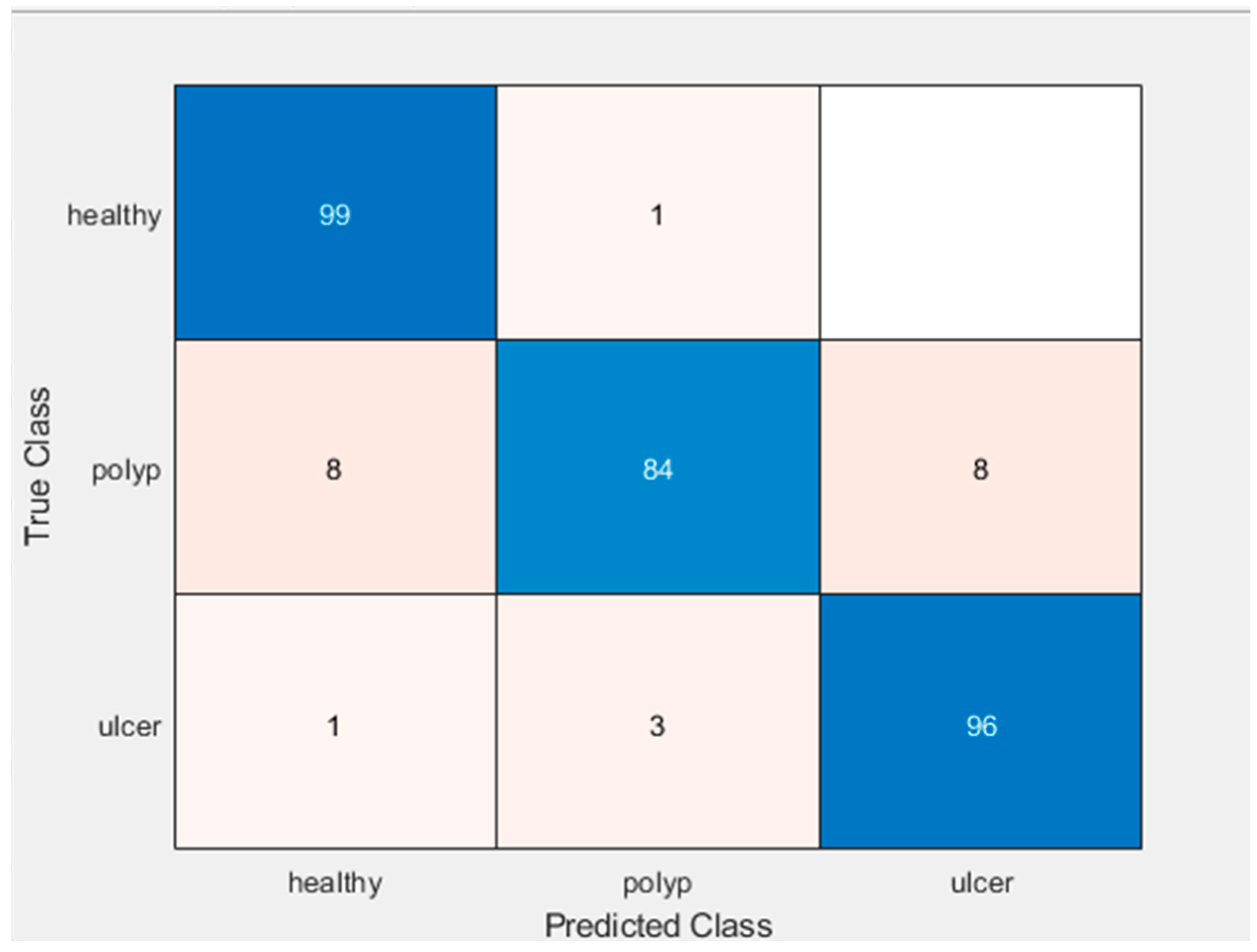 Applsci 15 08144 g015