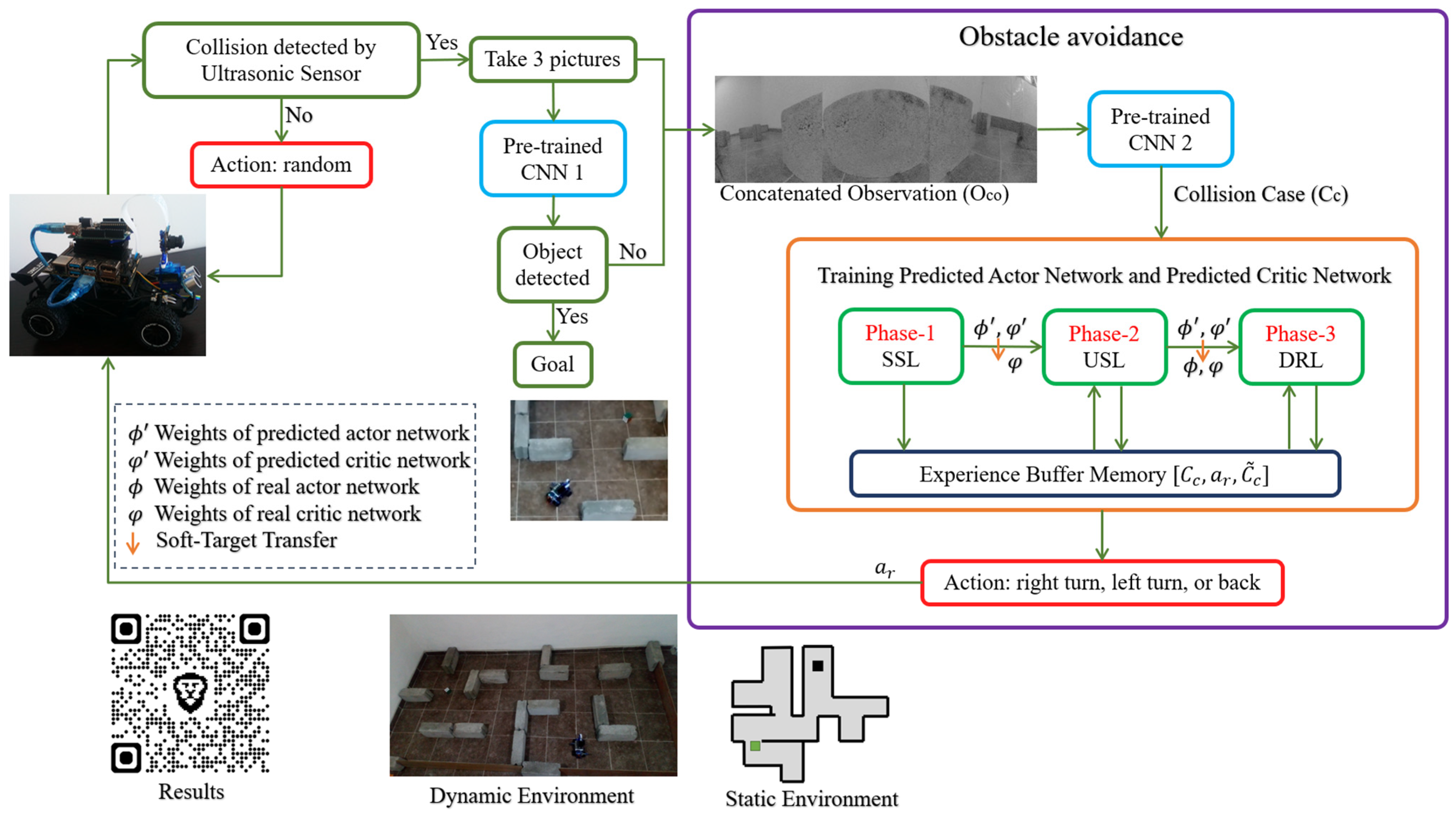 Applsci 15 08149 g001