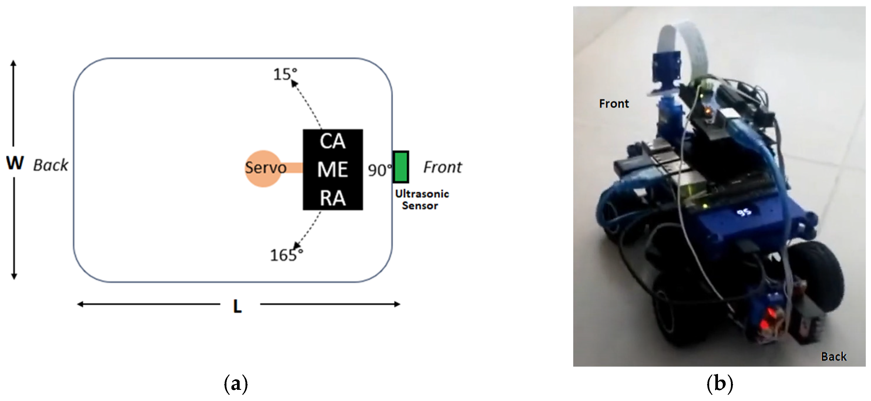 Applsci 15 08149 g002