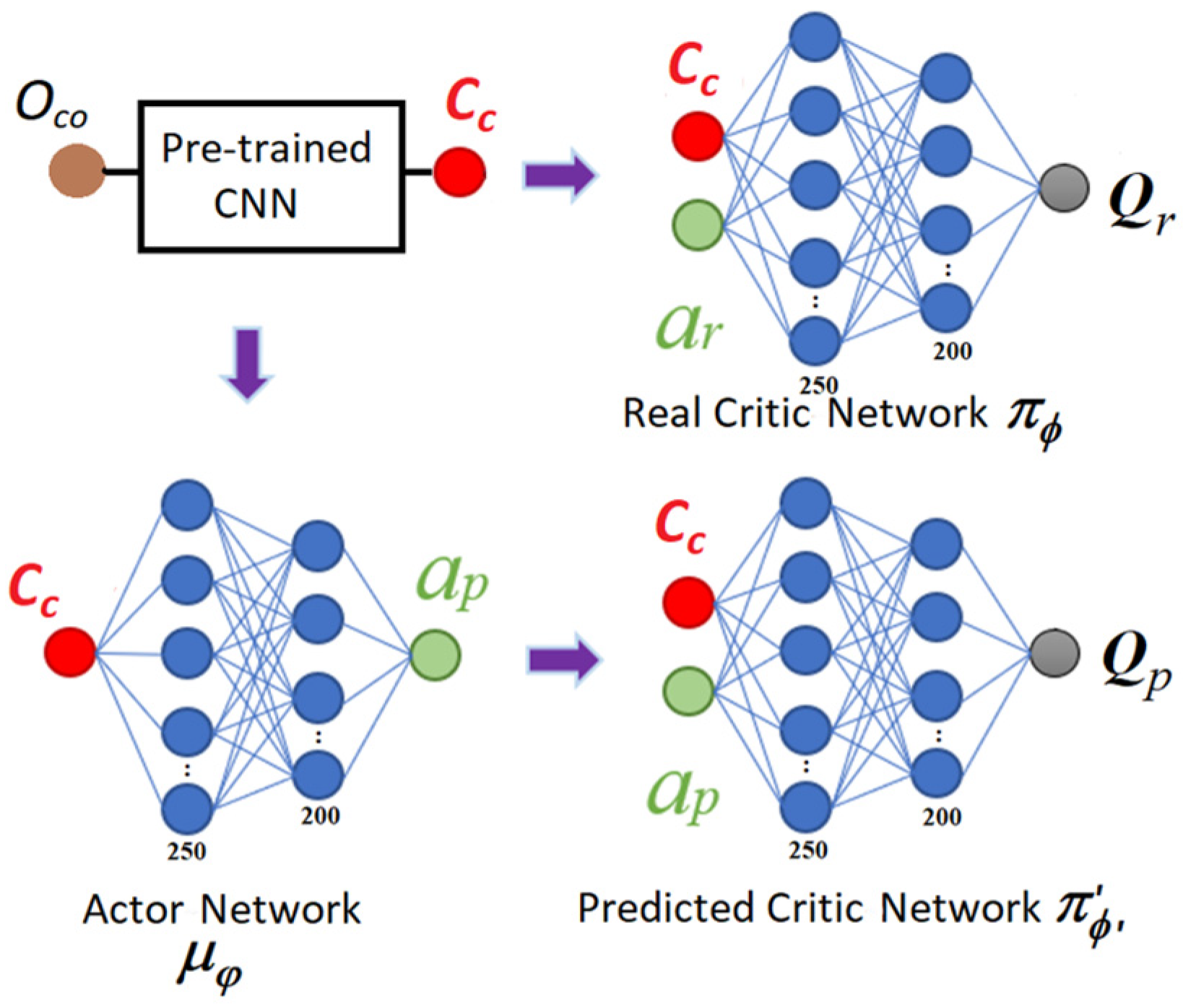Applsci 15 08149 g004