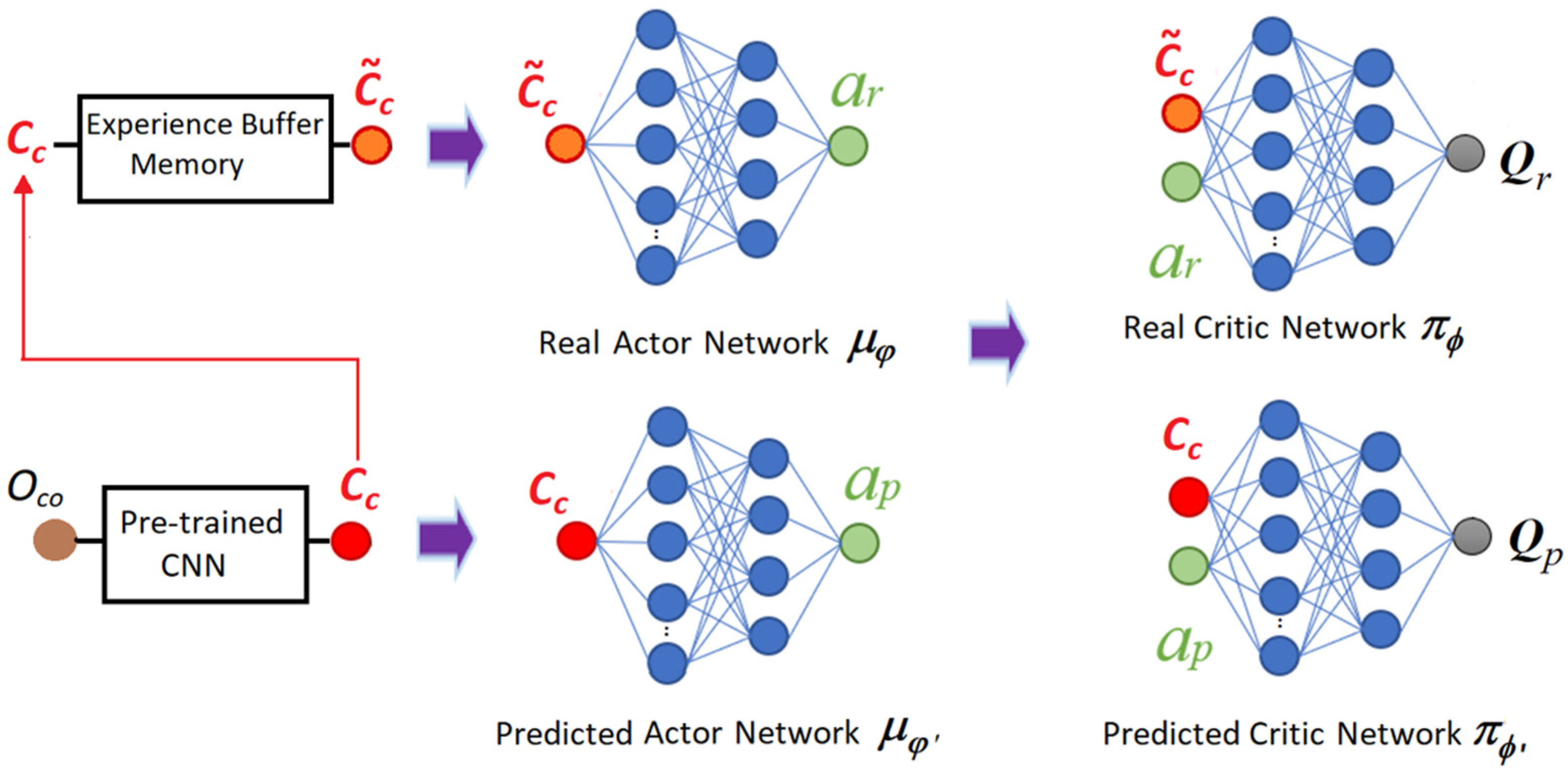 Applsci 15 08149 g005