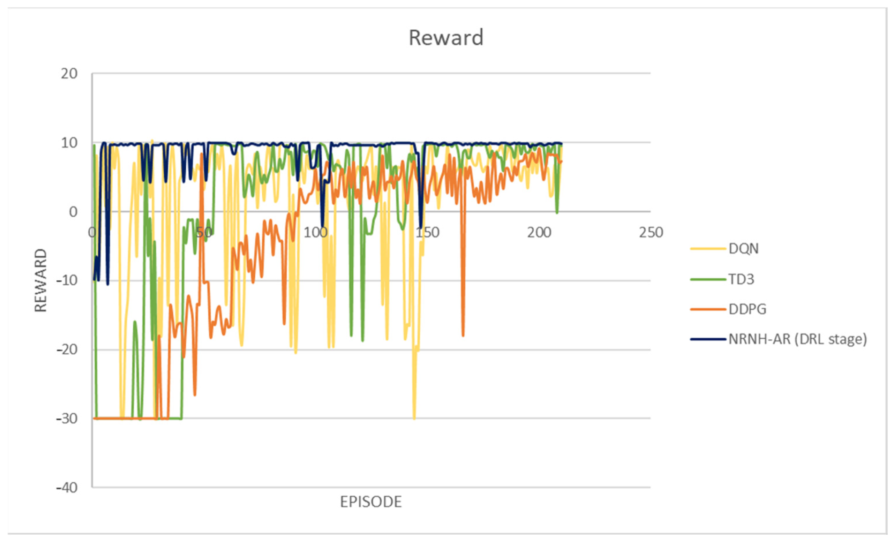 Applsci 15 08149 g011