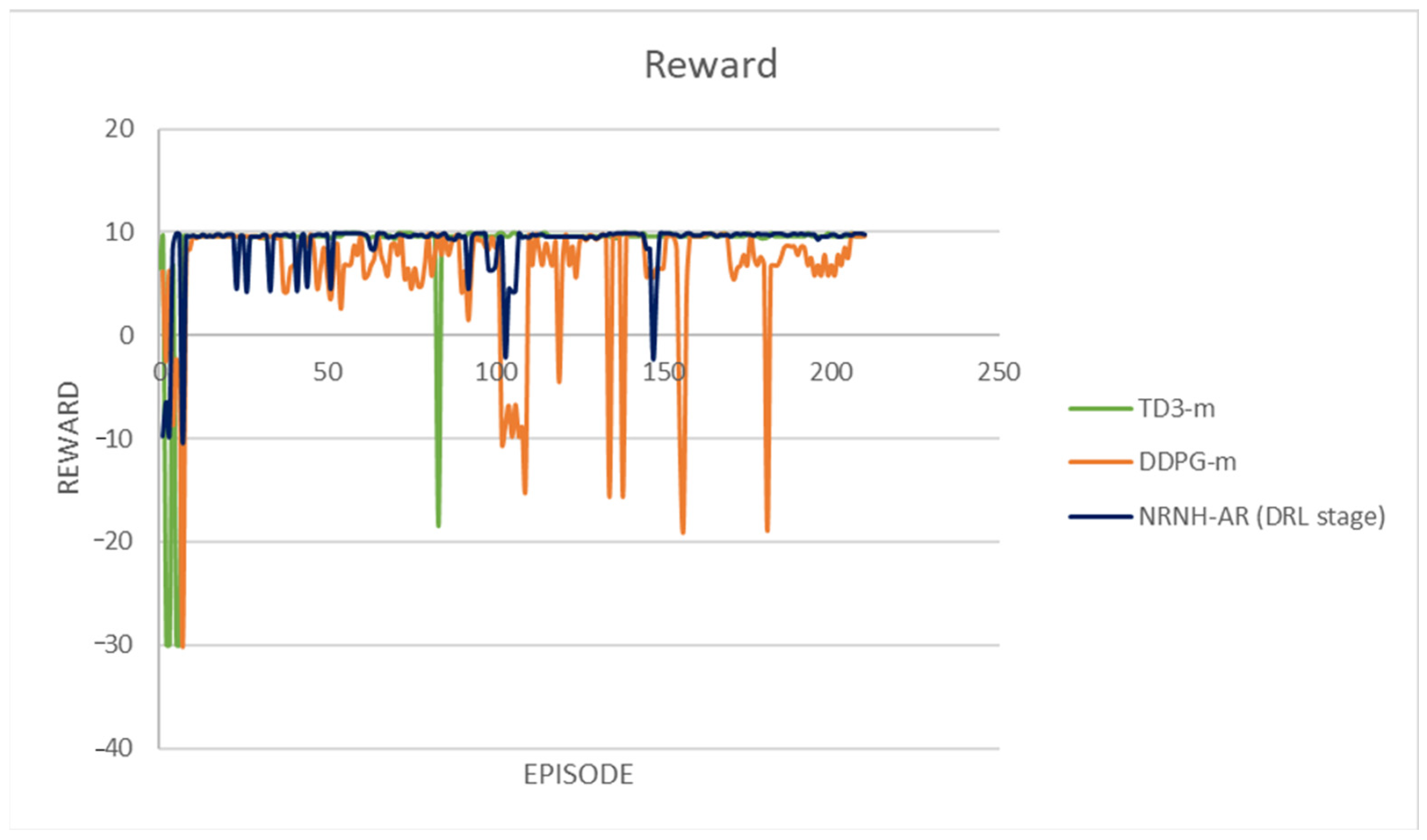 Applsci 15 08149 g012