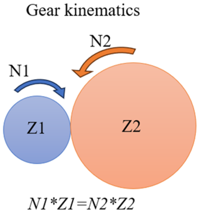 Applsci 15 08149 g0a1