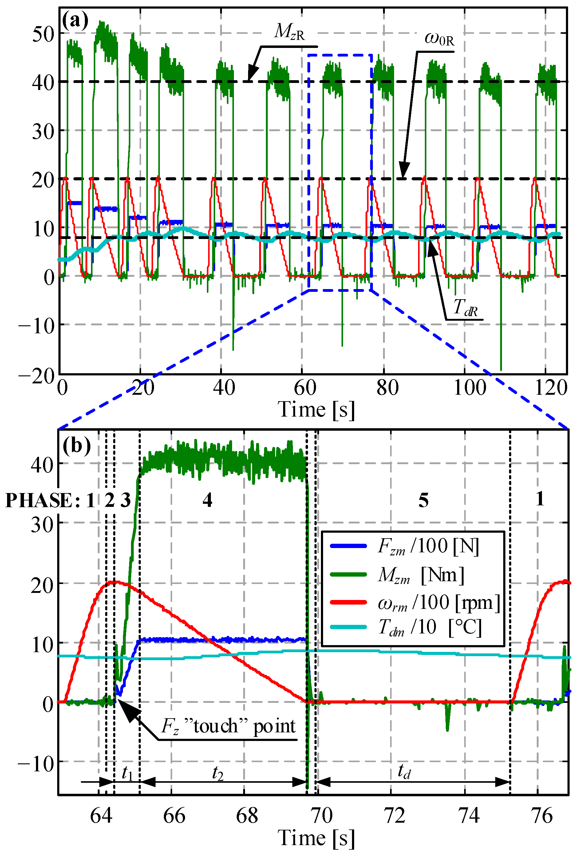 Applsci 15 08150 g002 Applsci 15 08150 g002