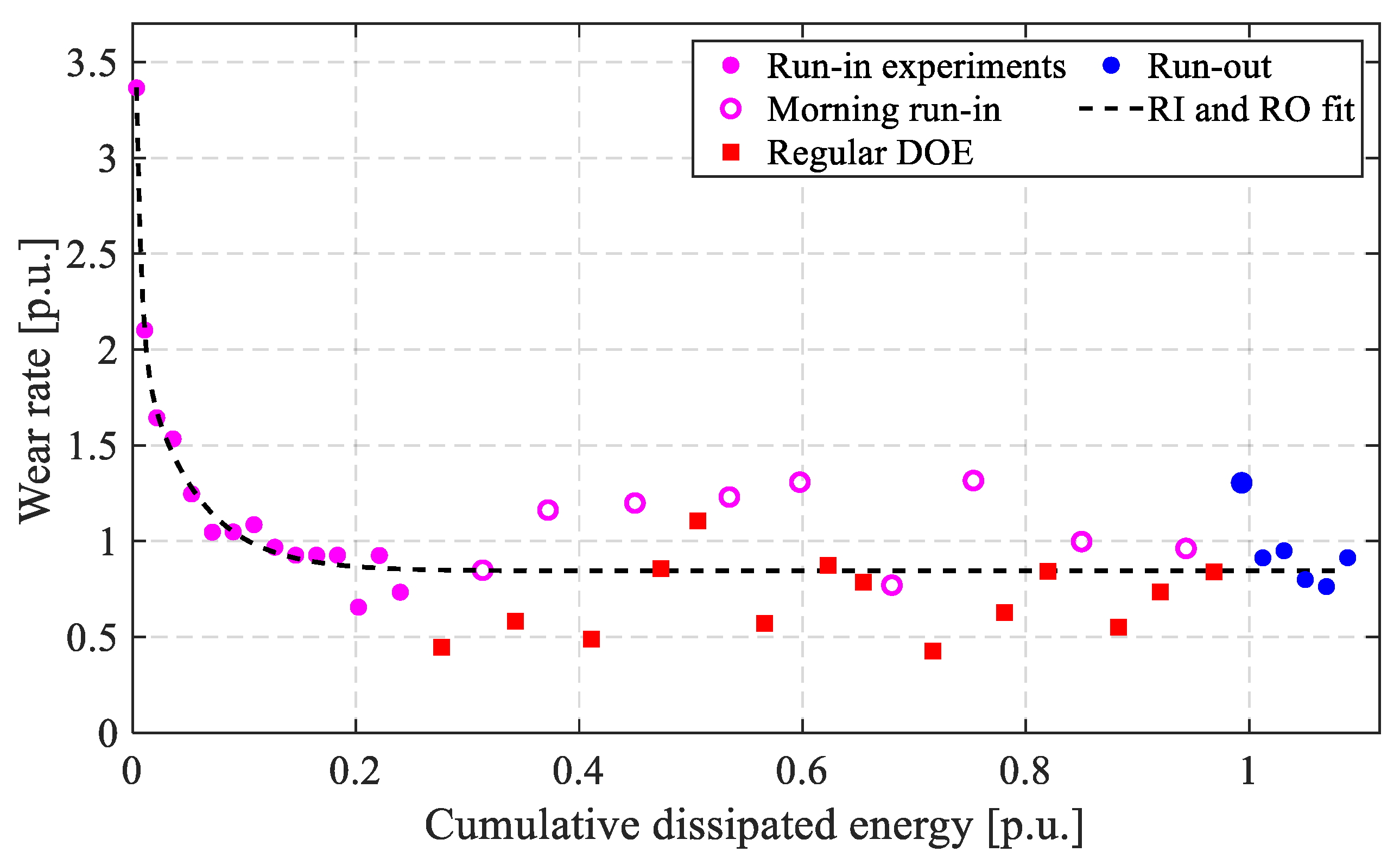 Applsci 15 08150 g004 Applsci 15 08150 g004