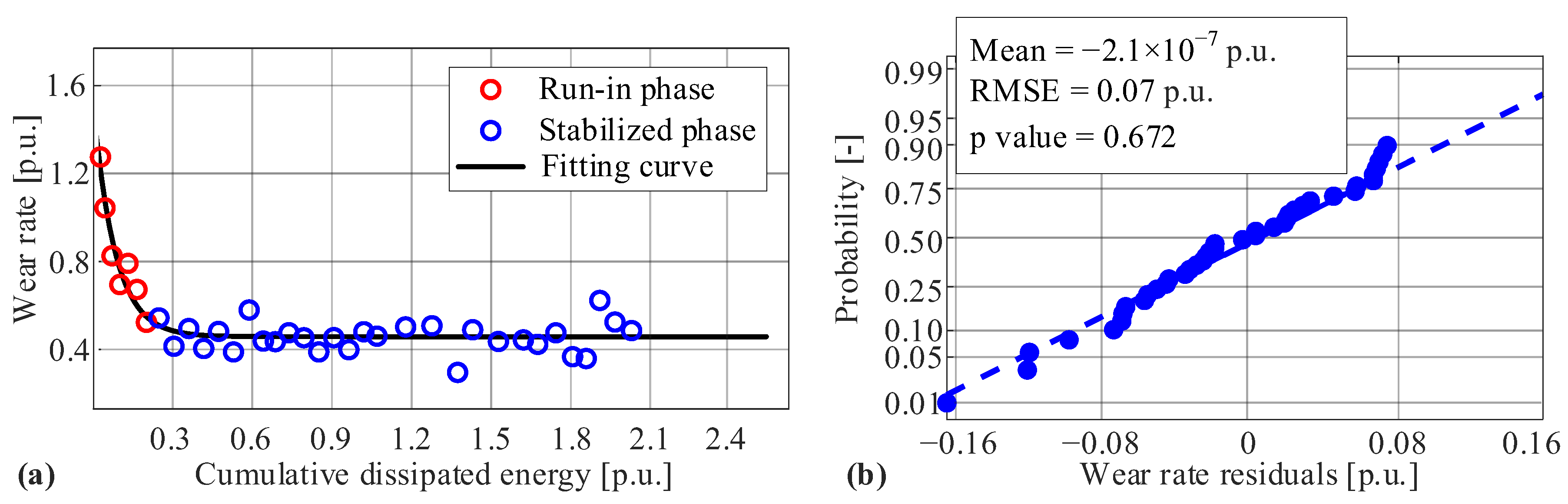 Applsci 15 08150 g007 Applsci 15 08150 g007