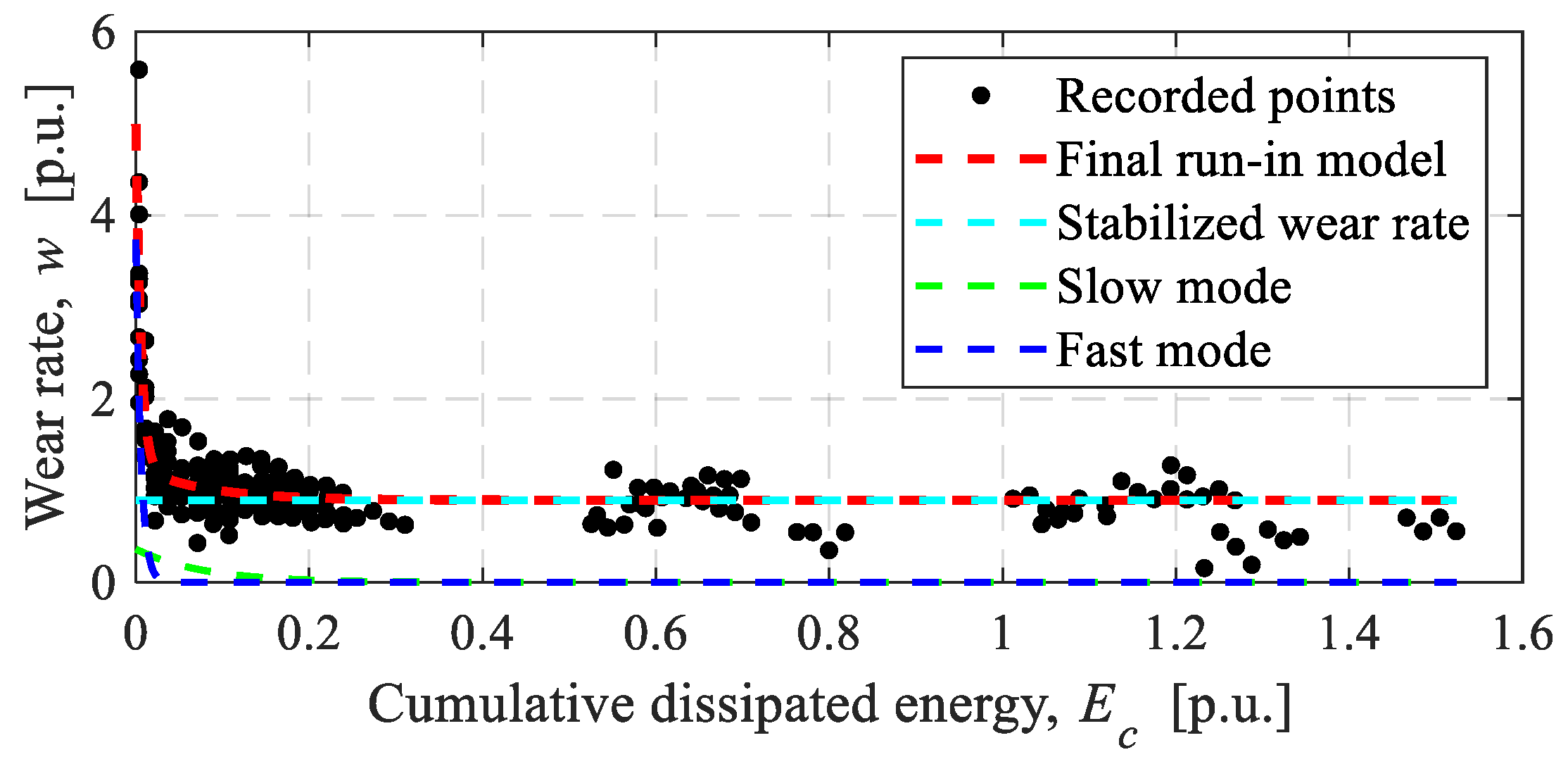 Applsci 15 08150 g011 Applsci 15 08150 g011