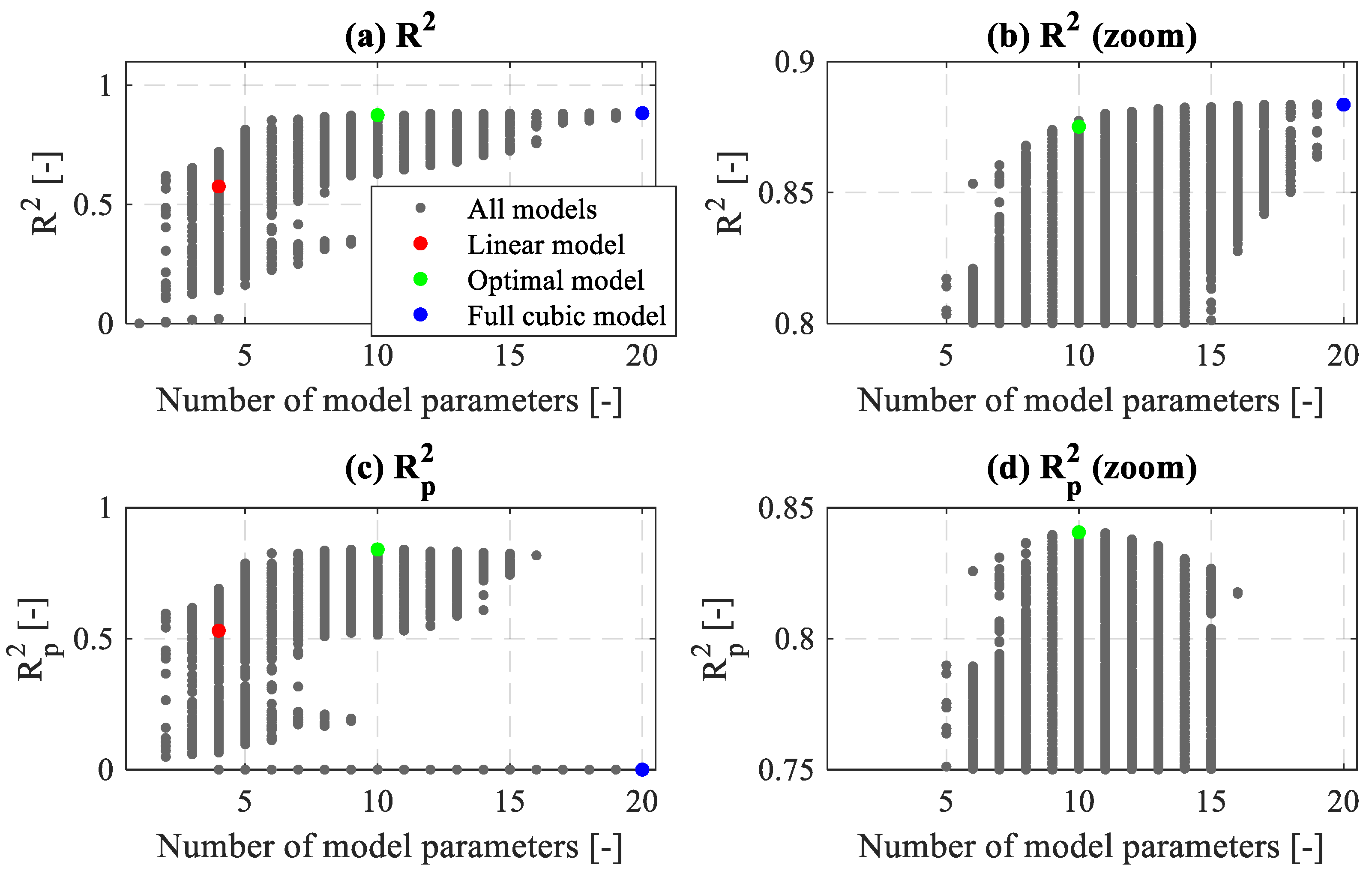 Applsci 15 08150 g012 Applsci 15 08150 g012