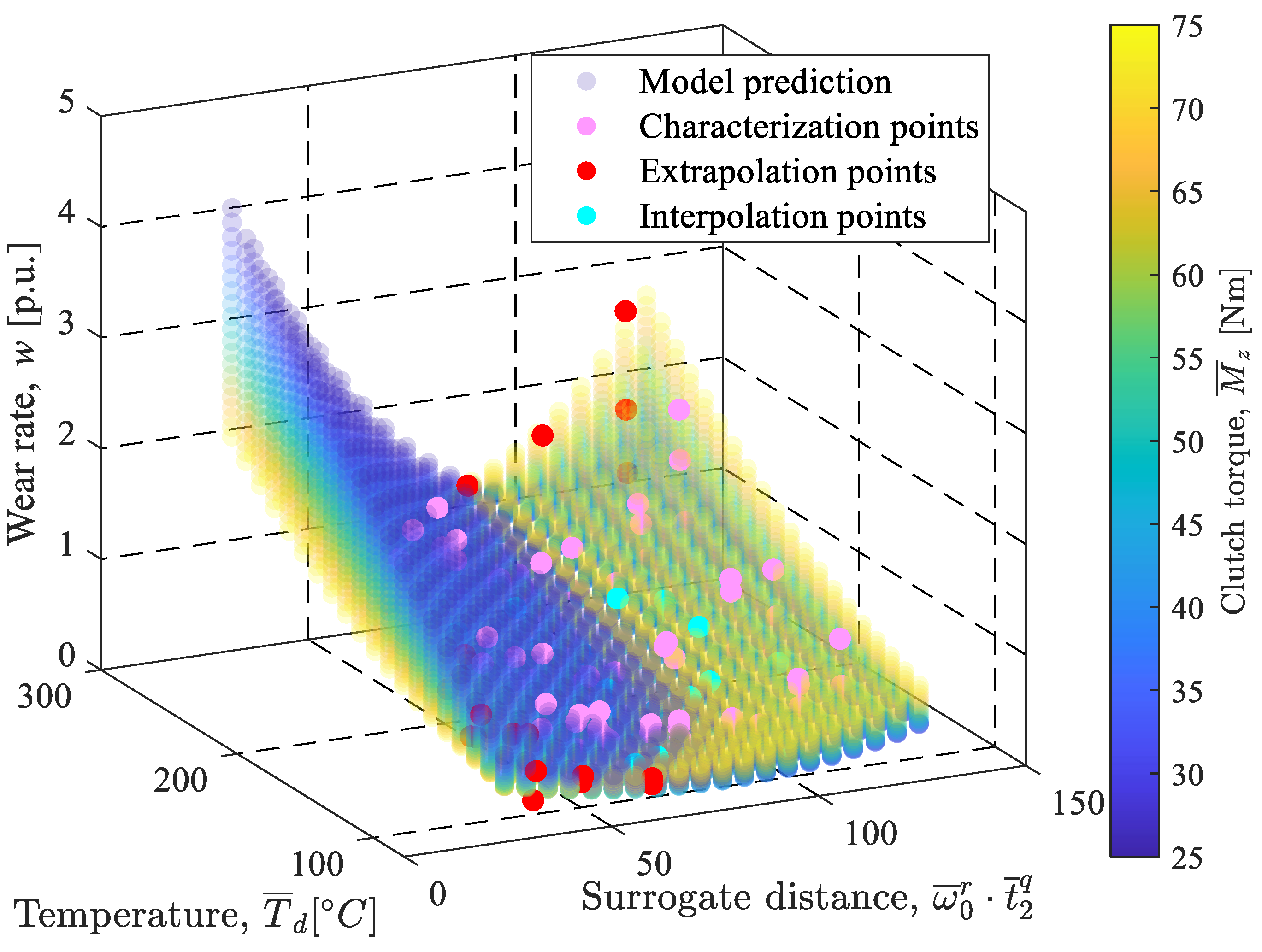 Applsci 15 08150 g013 Applsci 15 08150 g013