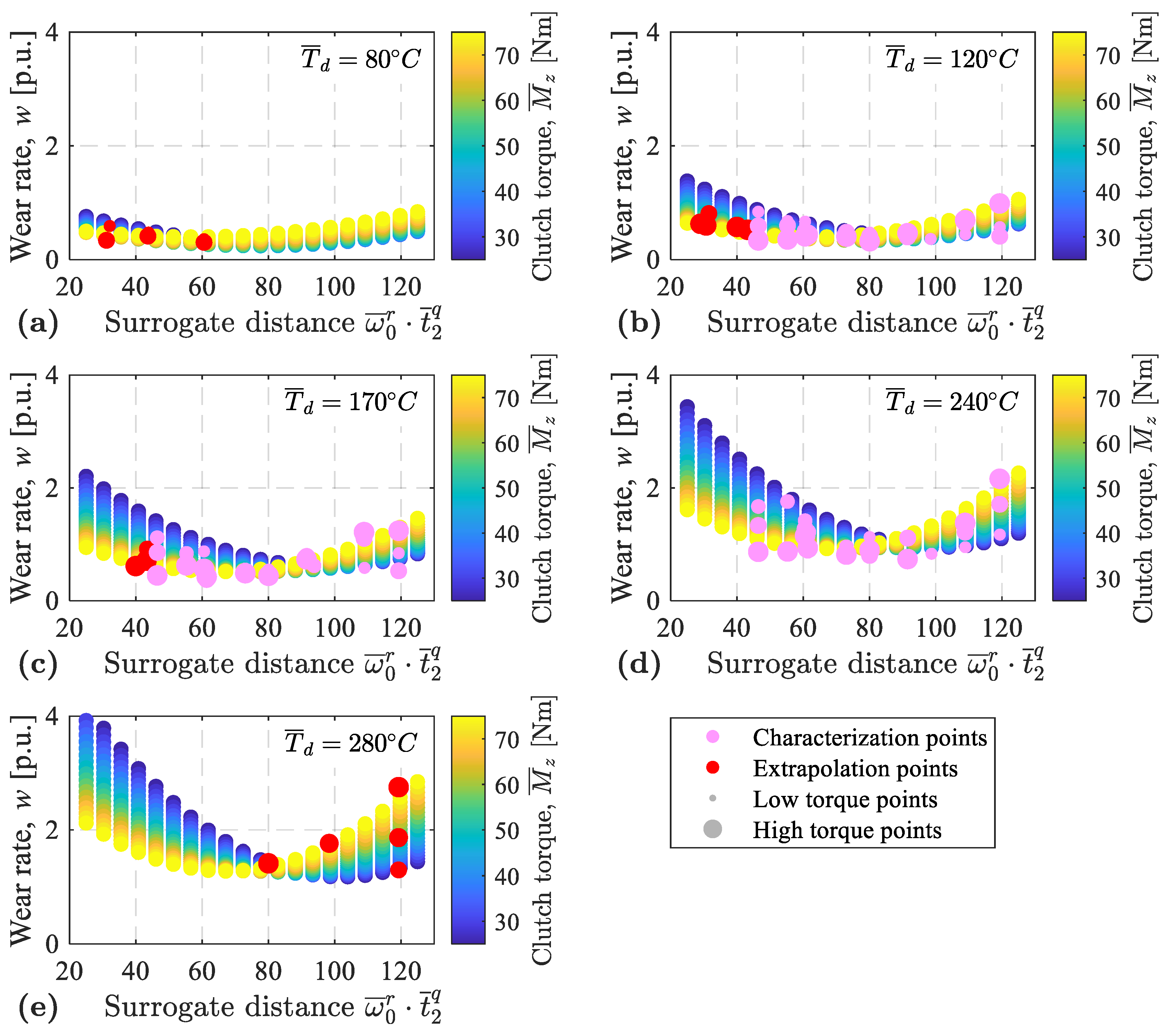 Applsci 15 08150 g014 Applsci 15 08150 g014