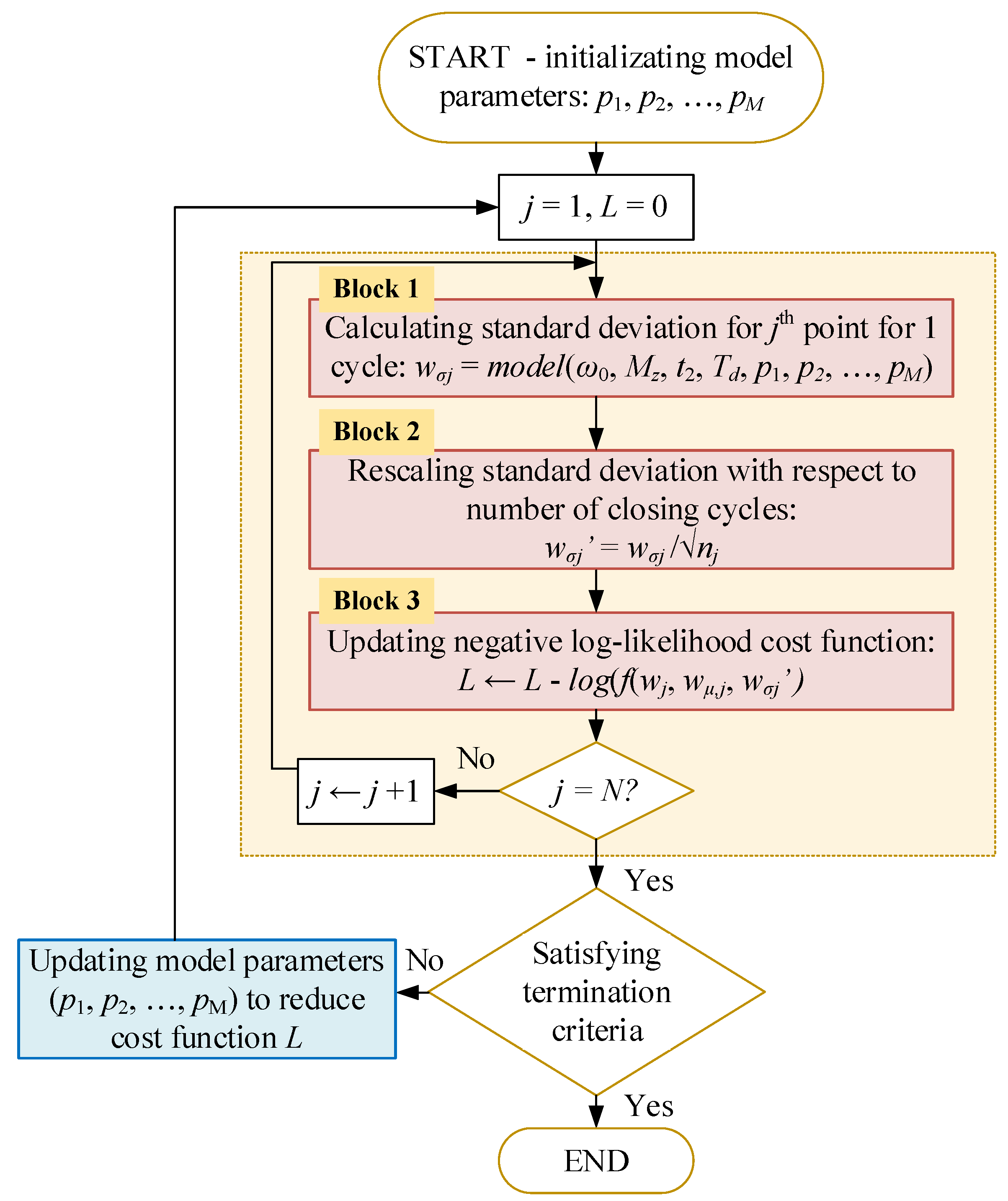 Applsci 15 08150 g015 Applsci 15 08150 g015