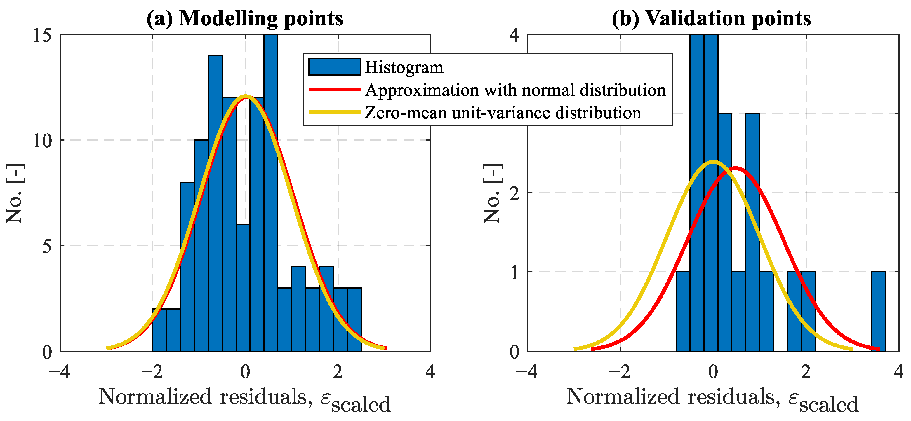 Applsci 15 08150 g017 Applsci 15 08150 g017