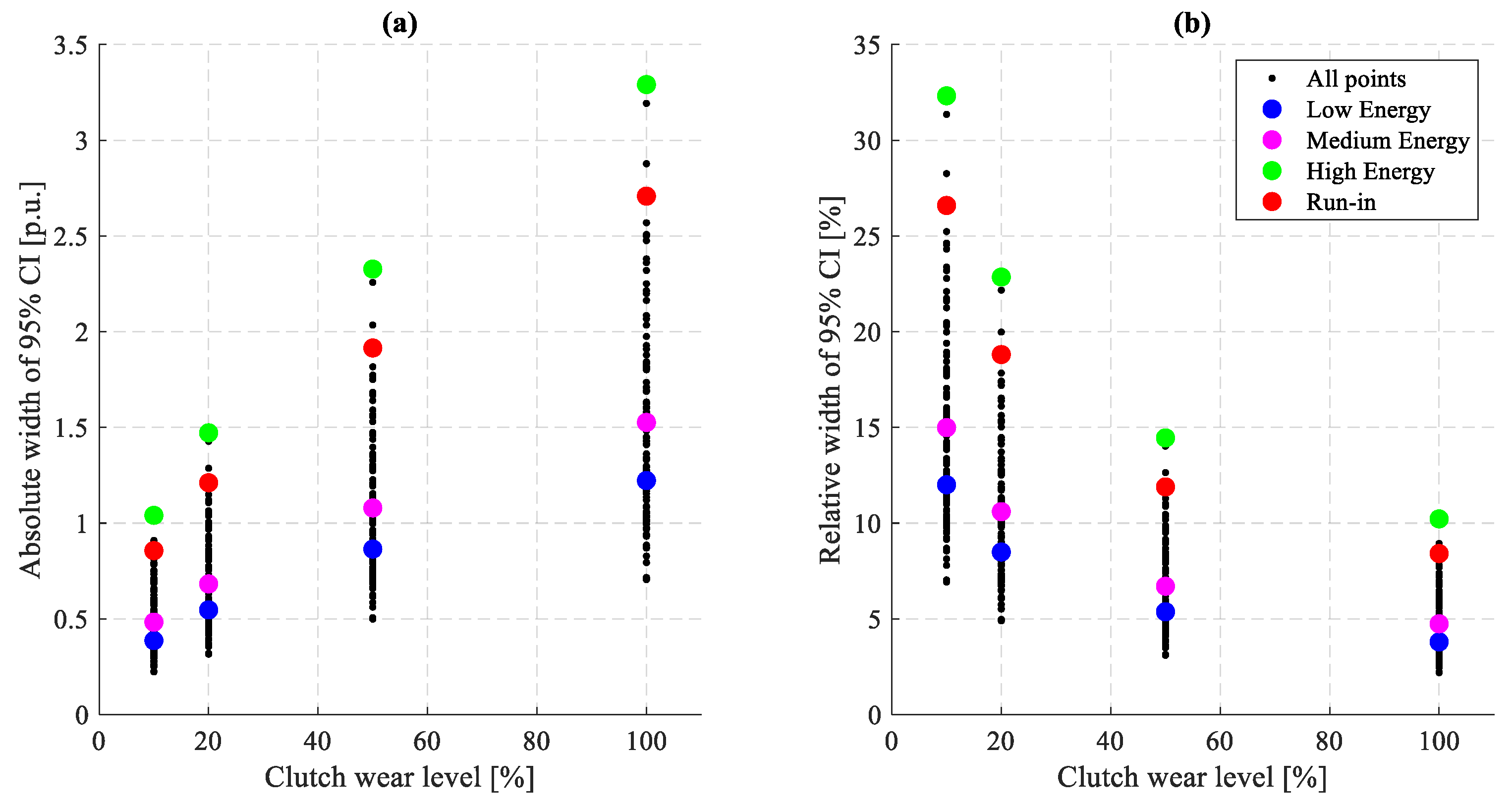 Applsci 15 08150 g020 Applsci 15 08150 g020