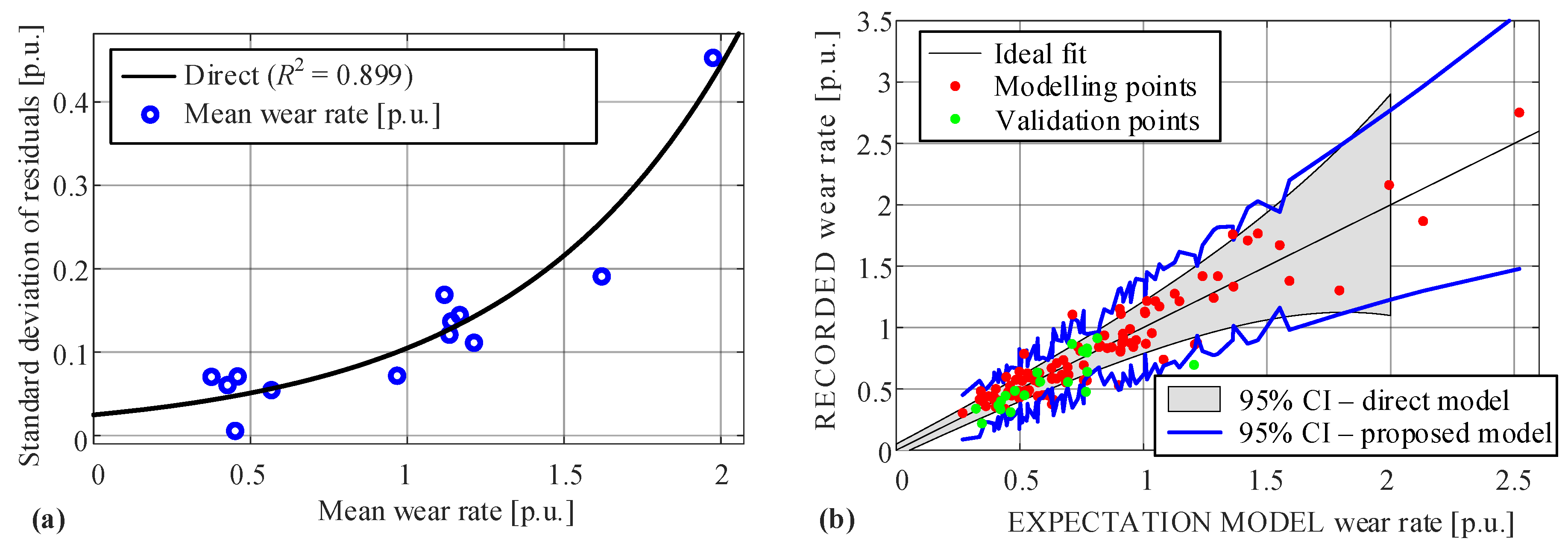 Applsci 15 08150 g0a1 Applsci 15 08150 g0a1