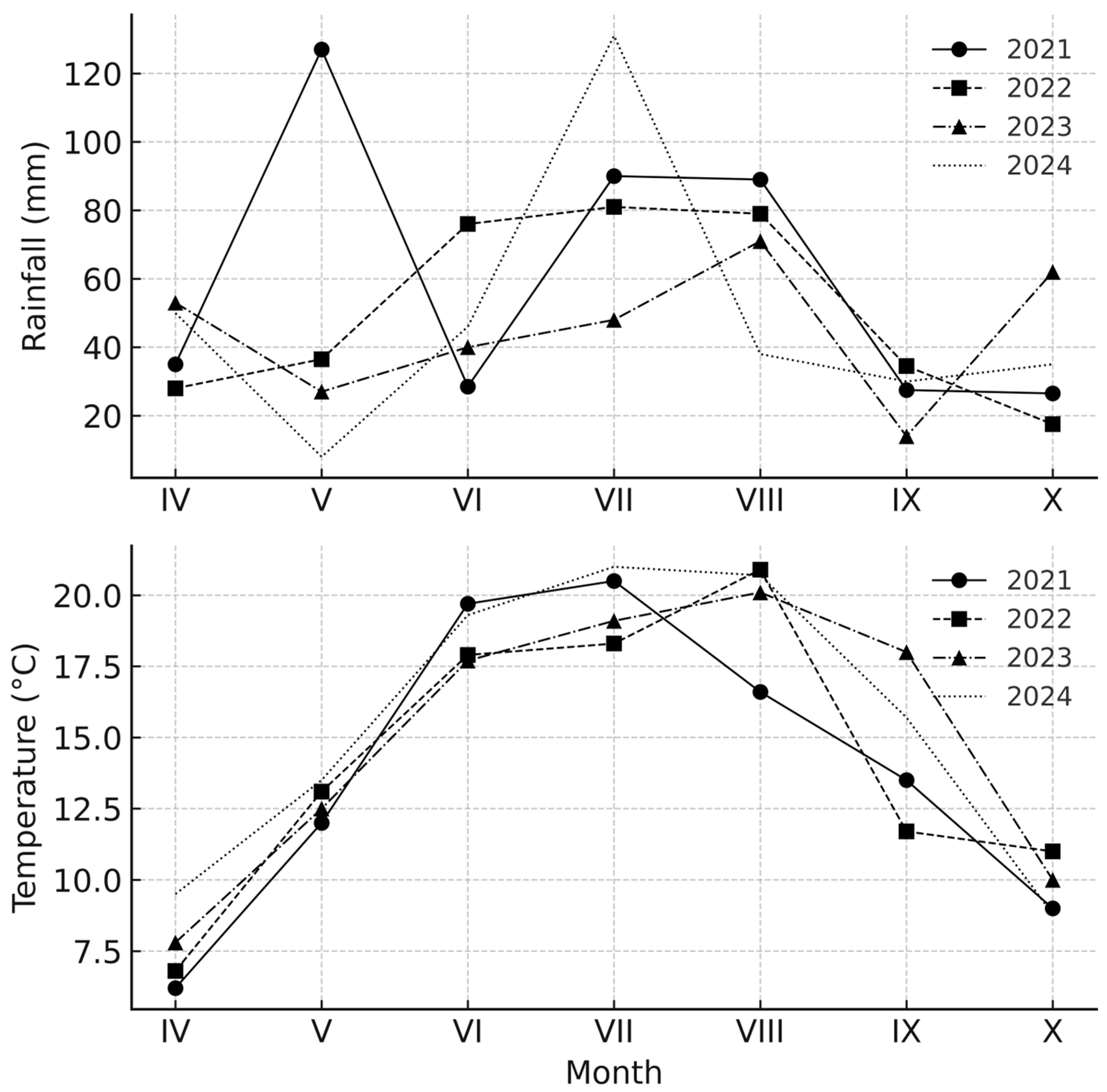 Applsci 15 08154 g001
