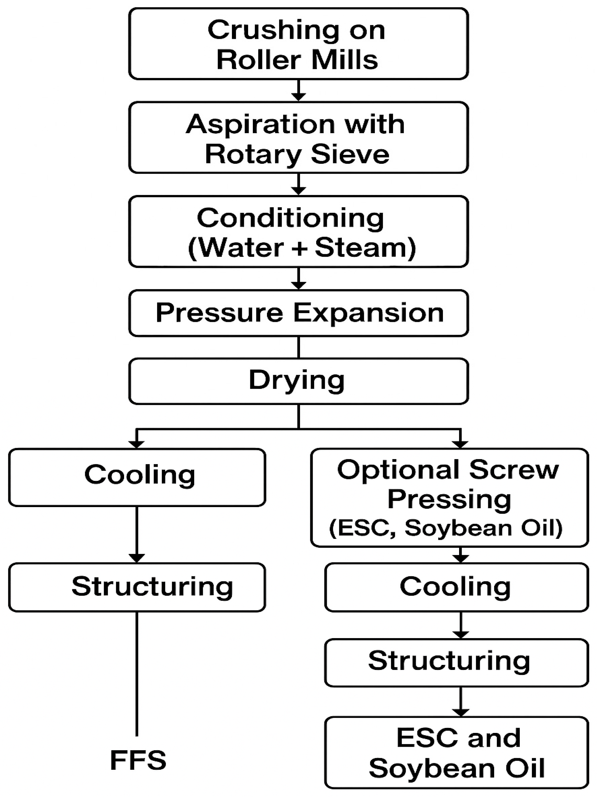 Applsci 15 08154 g002