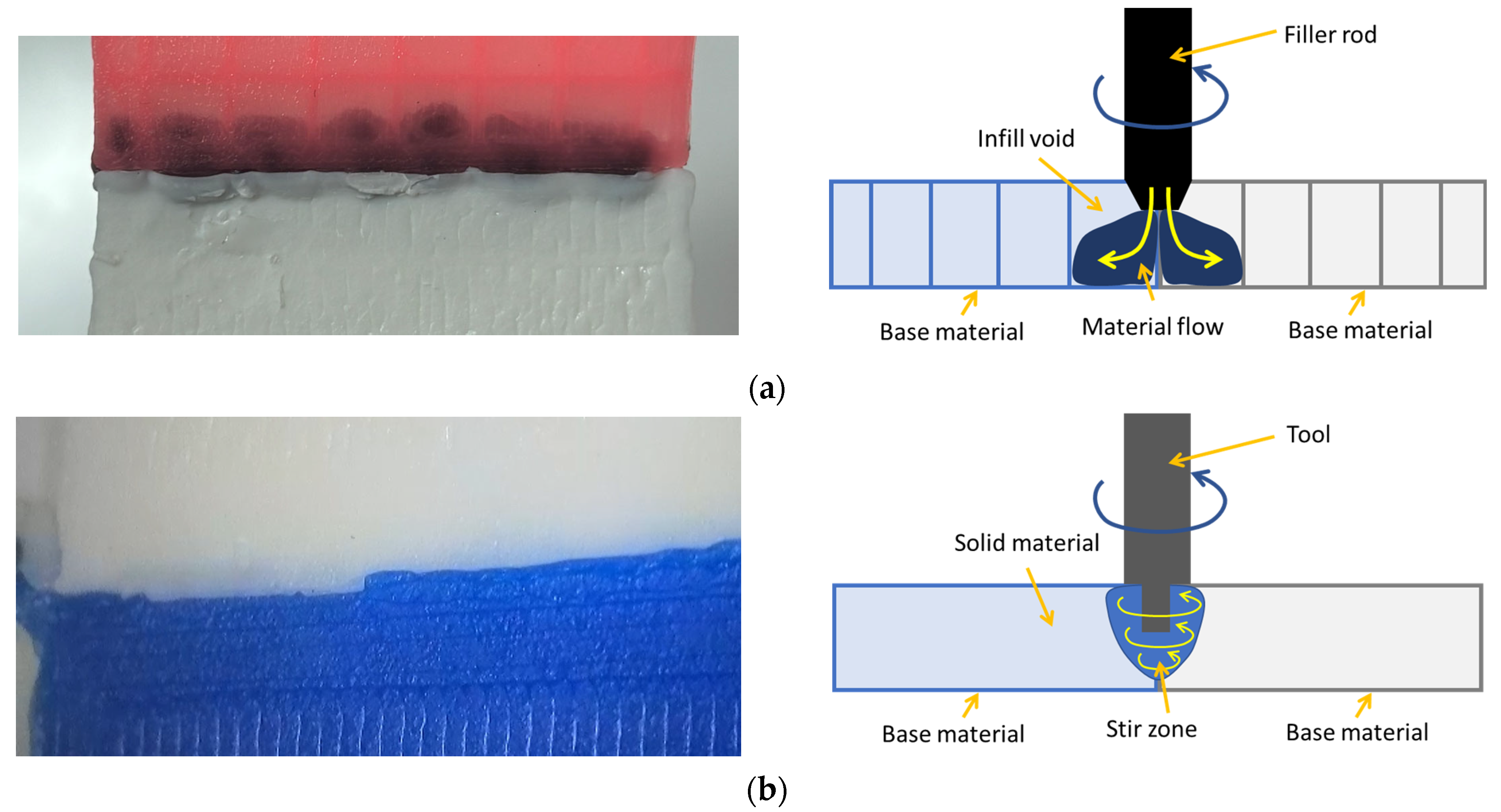 Applsci 15 08155 g011